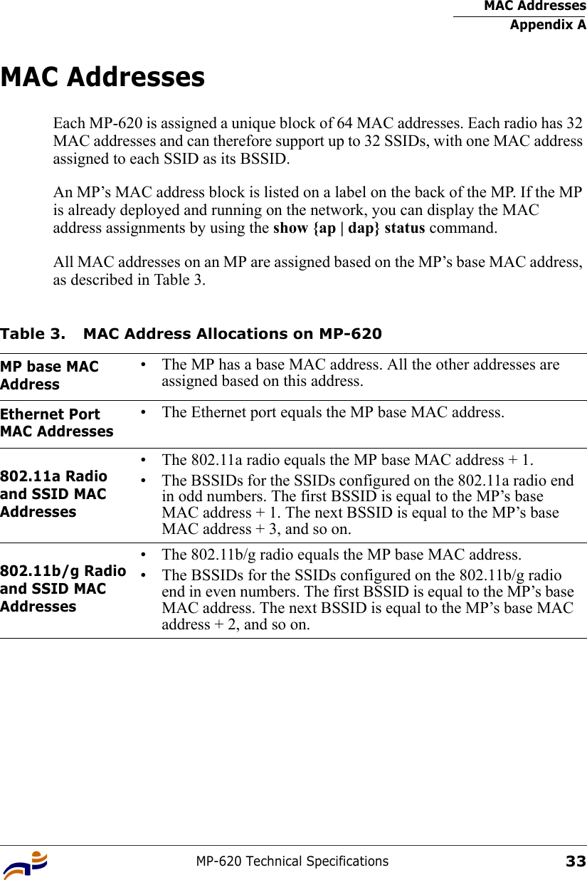 MAC AddressesAppendix AMP-620 Technical Specifications33MAC AddressesEach MP-620 is assigned a unique block of 64 MAC addresses. Each radio has 32 MAC addresses and can therefore support up to 32 SSIDs, with one MAC address assigned to each SSID as its BSSID.An MP’s MAC address block is listed on a label on the back of the MP. If the MP is already deployed and running on the network, you can display the MAC address assignments by using the show {ap | dap} status command.All MAC addresses on an MP are assigned based on the MP’s base MAC address, as described in Table 3.Table 3. MAC Address Allocations on MP-620MP base MAC Address• The MP has a base MAC address. All the other addresses are assigned based on this address. Ethernet Port MAC Addresses• The Ethernet port equals the MP base MAC address.802.11a Radio and SSID MAC Addresses• The 802.11a radio equals the MP base MAC address + 1.• The BSSIDs for the SSIDs configured on the 802.11a radio end in odd numbers. The first BSSID is equal to the MP’s base MAC address + 1. The next BSSID is equal to the MP’s base MAC address + 3, and so on. 802.11b/g Radio and SSID MAC Addresses• The 802.11b/g radio equals the MP base MAC address. • The BSSIDs for the SSIDs configured on the 802.11b/g radio end in even numbers. The first BSSID is equal to the MP’s base MAC address. The next BSSID is equal to the MP’s base MAC address + 2, and so on. 