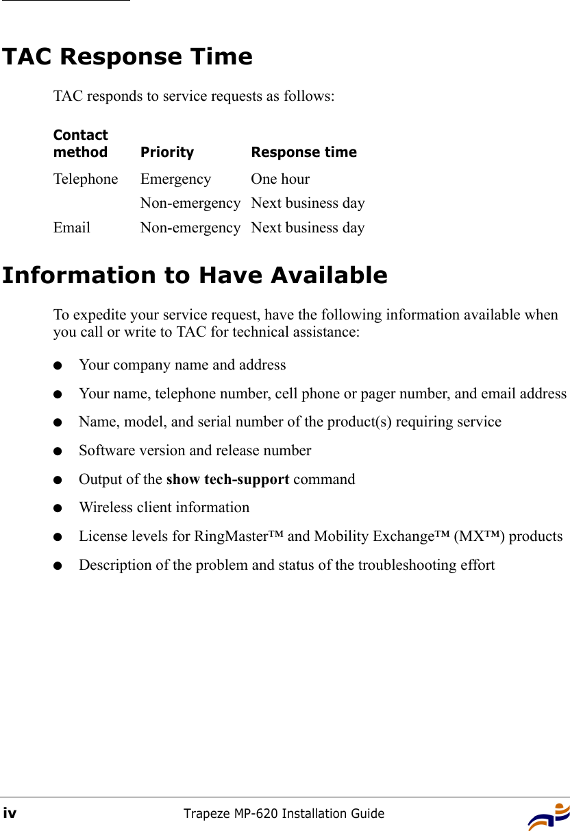 Trapeze MP-620 Installation GuideivTAC Response TimeTAC responds to service requests as follows: Information to Have AvailableTo expedite your service request, have the following information available when you call or write to TAC for technical assistance:●Your company name and address●Your name, telephone number, cell phone or pager number, and email address●Name, model, and serial number of the product(s) requiring service●Software version and release number●Output of the show tech-support command●Wireless client information●License levels for RingMaster™ and Mobility Exchange™ (MX™) products●Description of the problem and status of the troubleshooting effortContact method Priority Response timeTelephone Emergency One hourNon-emergency Next business dayEmail Non-emergency Next business day