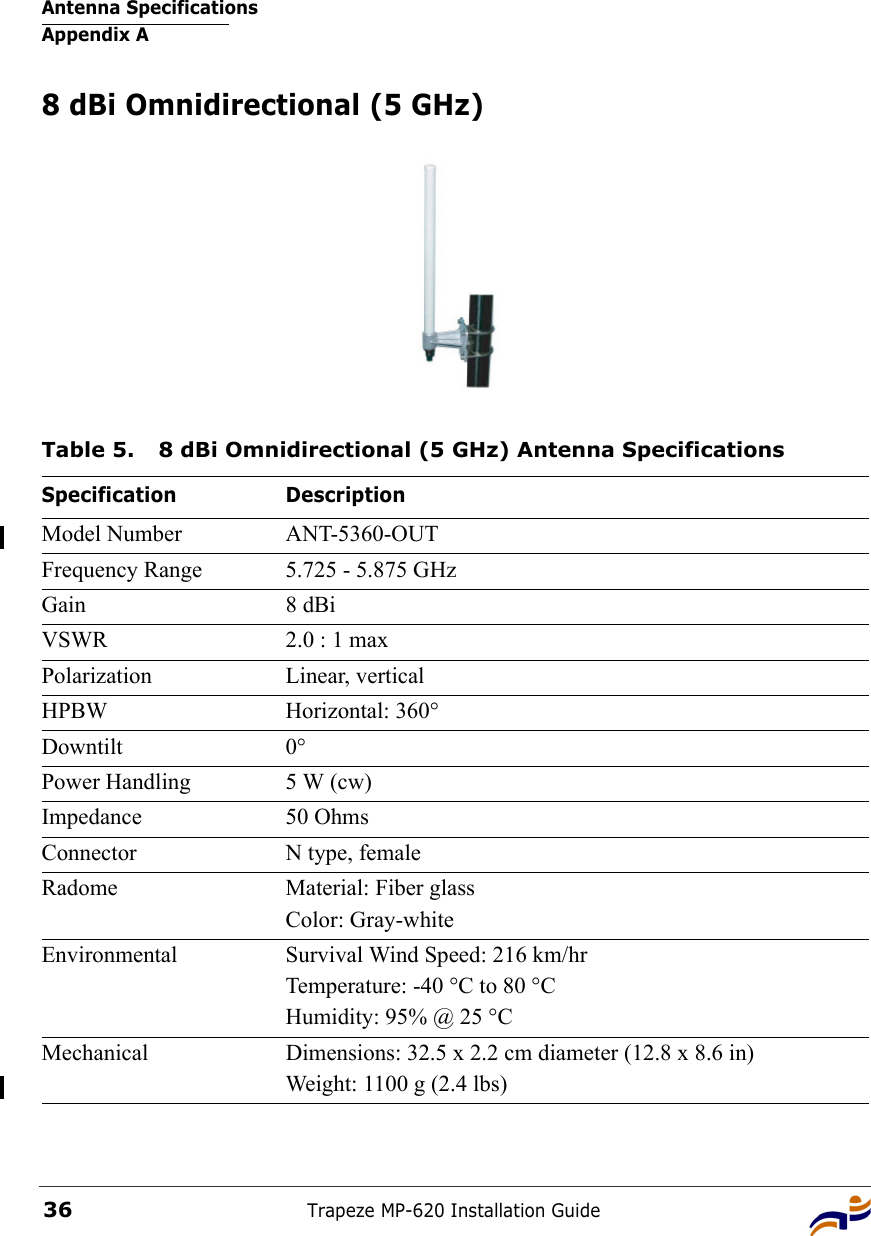 Antenna SpecificationsAppendix ATrapeze MP-620 Installation Guide368 dBi Omnidirectional (5 GHz)Table 5. 8 dBi Omnidirectional (5 GHz) Antenna SpecificationsSpecification DescriptionModel Number ANT-5360-OUTFrequency Range 5.725 - 5.875 GHzGain 8 dBiVSWR 2.0 : 1 maxPolarization Linear, verticalHPBW Horizontal: 360°Downtilt 0°Power Handling 5 W (cw)Impedance 50 OhmsConnector N type, femaleRadome Material: Fiber glassColor: Gray-whiteEnvironmental Survival Wind Speed: 216 km/hrTemperature: -40 °C to 80 °CHumidity: 95% @ 25 °CMechanical Dimensions: 32.5 x 2.2 cm diameter (12.8 x 8.6 in)Weight: 1100 g (2.4 lbs) 