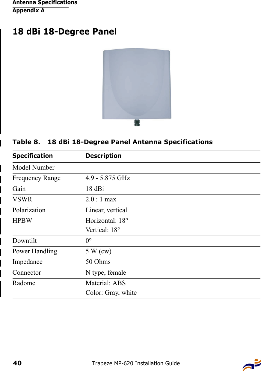 Antenna SpecificationsAppendix ATrapeze MP-620 Installation Guide4018 dBi 18-Degree PanelTable 8. 18 dBi 18-Degree Panel Antenna SpecificationsSpecification DescriptionModel NumberFrequency Range 4.9 - 5.875 GHzGain 18 dBiVSWR 2.0 : 1 maxPolarization Linear, verticalHPBW Horizontal: 18°Vertical: 18°Downtilt 0°Power Handling 5 W (cw)Impedance 50 OhmsConnector N type, femaleRadome Material: ABSColor: Gray, white