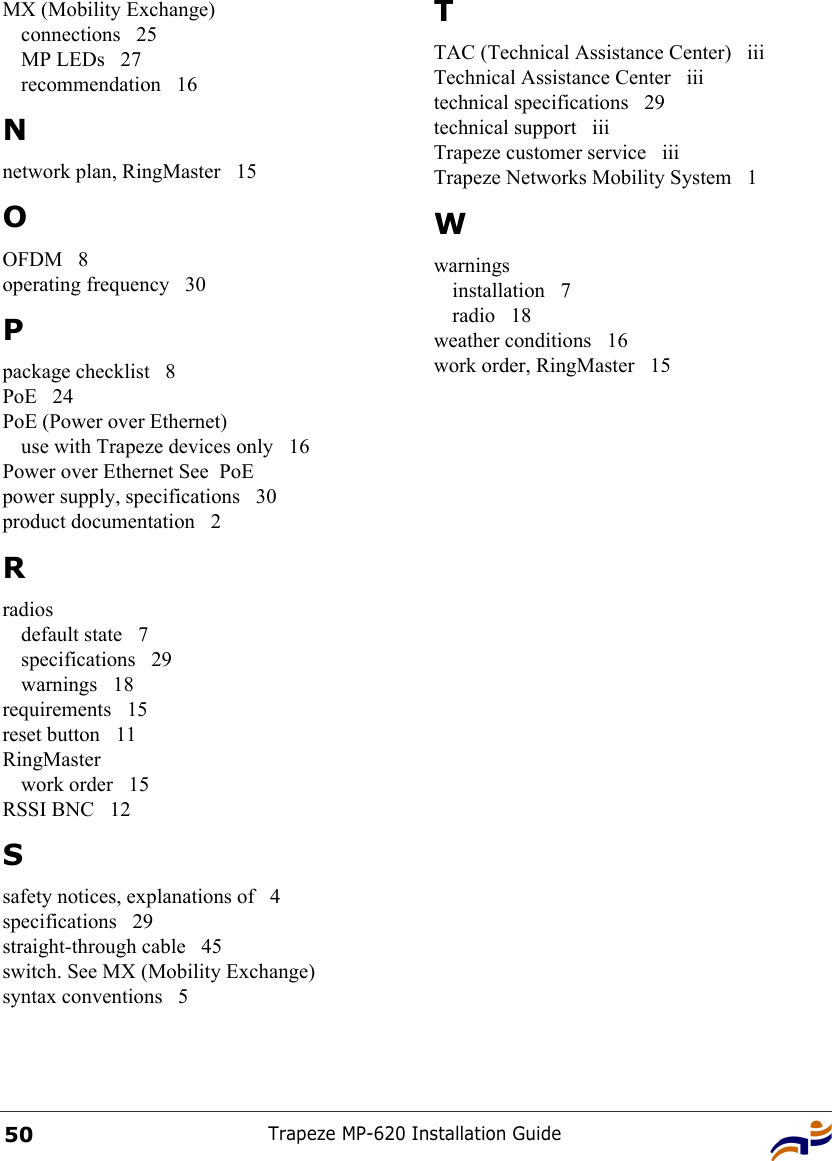 Trapeze MP-620 Installation Guide50MX (Mobility Exchange)connections 25MP LEDs  27recommendation 16Nnetwork plan, RingMaster  15OOFDM 8operating frequency  30Ppackage checklist  8PoE 24PoE (Power over Ethernet)use with Trapeze devices only  16Power over Ethernet See  PoEpower supply, specifications  30product documentation  2Rradiosdefault state  7specifications 29warnings 18requirements 15reset button  11RingMasterwork order  15RSSI BNC  12Ssafety notices, explanations of  4specifications 29straight-through cable  45switch. See MX (Mobility Exchange)syntax conventions  5TTAC (Technical Assistance Center)  iiiTechnical Assistance Center  iiitechnical specifications  29technical support  iiiTrapeze customer service  iiiTrapeze Networks Mobility System  1Wwarningsinstallation 7radio 18weather conditions  16work order, RingMaster  15