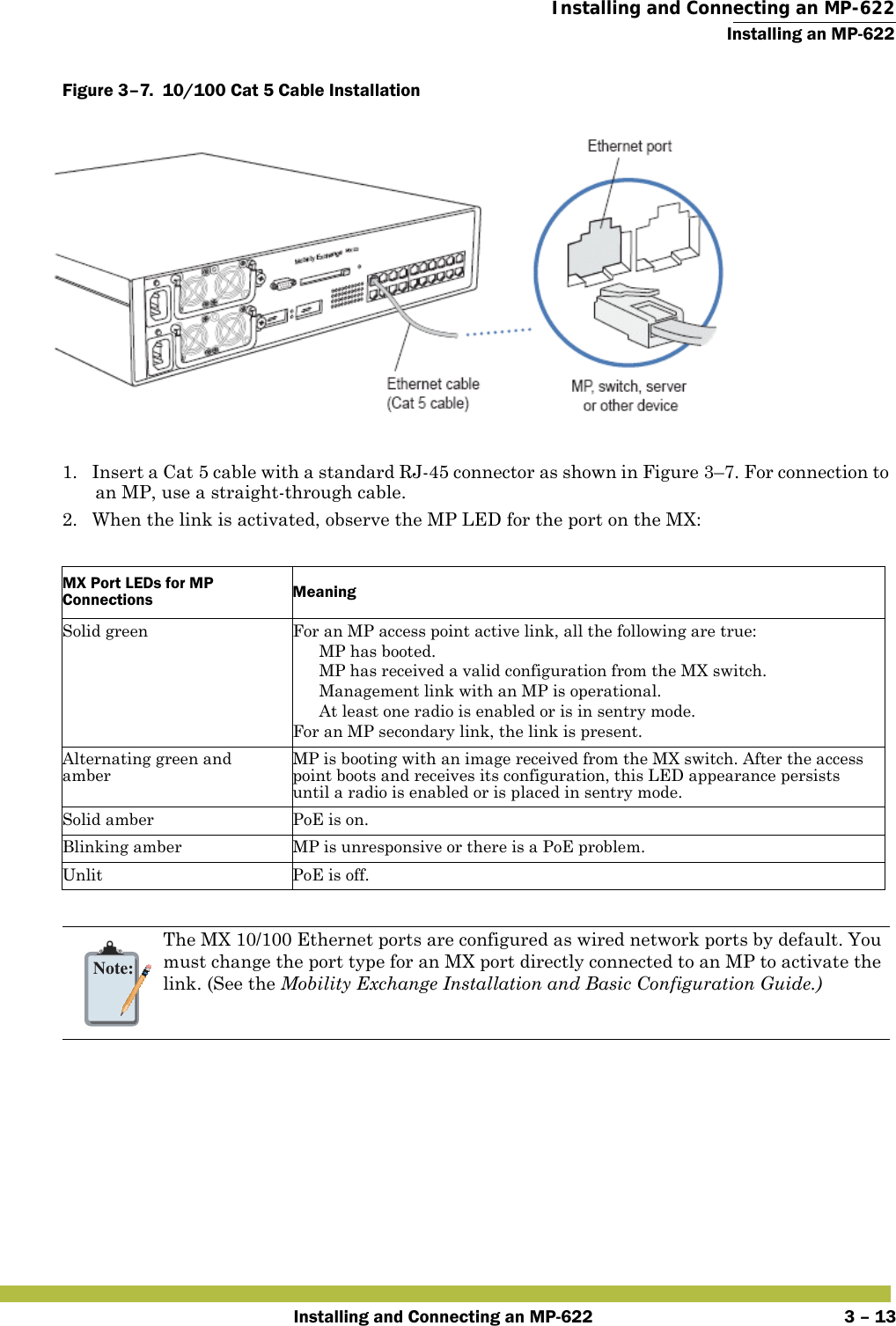  Installing and Connecting an MP-622Installing an MP-622Installing and Connecting an MP-622 3 – 13Figure 3–7.  10/100 Cat 5 Cable Installation         1. Insert a Cat 5 cable with a standard RJ-45 connector as shown in Figure 3–7. For connection to an MP, use a straight-through cable.2. When the link is activated, observe the MP LED for the port on the MX:      MX Port LEDs for MP Connections MeaningSolid green For an MP access point active link, all the following are true: MP has booted. MP has received a valid configuration from the MX switch. Management link with an MP is operational. At least one radio is enabled or is in sentry mode.For an MP secondary link, the link is present.Alternating green and amberMP is booting with an image received from the MX switch. After the access point boots and receives its configuration, this LED appearance persists until a radio is enabled or is placed in sentry mode.Solid amber PoE is on.Blinking amber MP is unresponsive or there is a PoE problem.Unlit PoE is off.Note:The MX 10/100 Ethernet ports are configured as wired network ports by default. You must change the port type for an MX port directly connected to an MP to activate the link. (See the Mobility Exchange Installation and Basic Configuration Guide.)