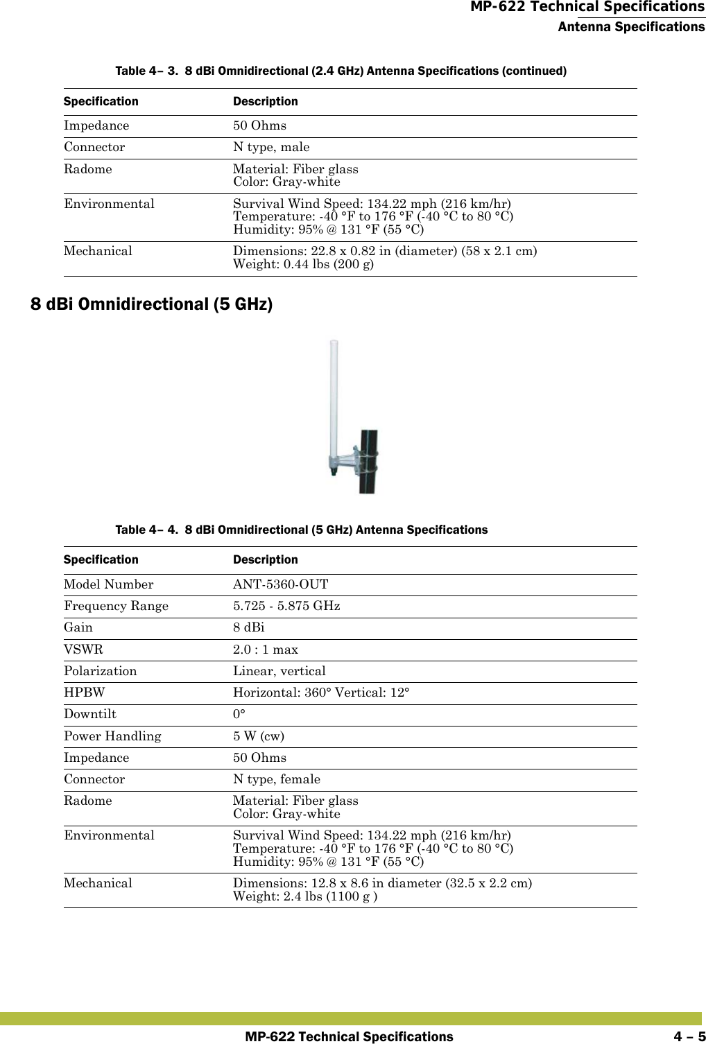  MP-622 Technical SpecificationsAntenna SpecificationsMP-622 Technical Specifications 4 – 58 dBi Omnidirectional (5 GHz)      Impedance 50 OhmsConnector N type, maleRadome Material: Fiber glassColor: Gray-whiteEnvironmental Survival Wind Speed: 134.22 mph (216 km/hr)Temperature: -40 °F to 176 °F (-40 °C to 80 °C)Humidity: 95% @ 131 °F (55 °C)Mechanical Dimensions: 22.8 x 0.82 in (diameter) (58 x 2.1 cm)Weight: 0.44 lbs (200 g) Table 4– 4.  8 dBi Omnidirectional (5 GHz) Antenna SpecificationsSpecification DescriptionModel Number ANT-5360-OUTFrequency Range 5.725 - 5.875 GHzGain 8 dBiVSWR 2.0 : 1 maxPolarization Linear, verticalHPBW Horizontal: 360° Vertical: 12°Downtilt 0°Power Handling 5 W (cw)Impedance 50 OhmsConnector N type, femaleRadome Material: Fiber glassColor: Gray-whiteEnvironmental Survival Wind Speed: 134.22 mph (216 km/hr)Temperature: -40 °F to 176 °F (-40 °C to 80 °C)Humidity: 95% @ 131 °F (55 °C)Mechanical Dimensions: 12.8 x 8.6 in diameter (32.5 x 2.2 cm)Weight: 2.4 lbs (1100 g ) Table 4– 3.  8 dBi Omnidirectional (2.4 GHz) Antenna Specifications (continued)Specification Description