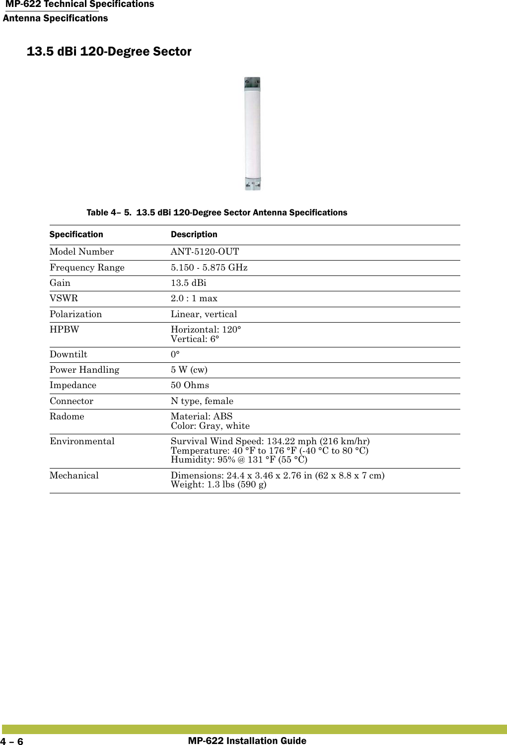  MP-622 Technical SpecificationsAntenna SpecificationsMP-622 Installation Guide4 – 613.5 dBi 120-Degree Sector      Table 4– 5.  13.5 dBi 120-Degree Sector Antenna SpecificationsSpecification DescriptionModel Number ANT-5120-OUTFrequency Range 5.150 - 5.875 GHzGain 13.5 dBiVSWR 2.0 : 1 maxPolarization Linear, verticalHPBW Horizontal: 120°Vertical: 6°Downtilt 0°Power Handling 5 W (cw)Impedance 50 OhmsConnector N type, femaleRadome Material: ABSColor: Gray, whiteEnvironmental Survival Wind Speed: 134.22 mph (216 km/hr)Temperature: 40 °F to 176 °F (-40 °C to 80 °C)Humidity: 95% @ 131 °F (55 °C)Mechanical Dimensions: 24.4 x 3.46 x 2.76 in (62 x 8.8 x 7 cm) Weight: 1.3 lbs (590 g)