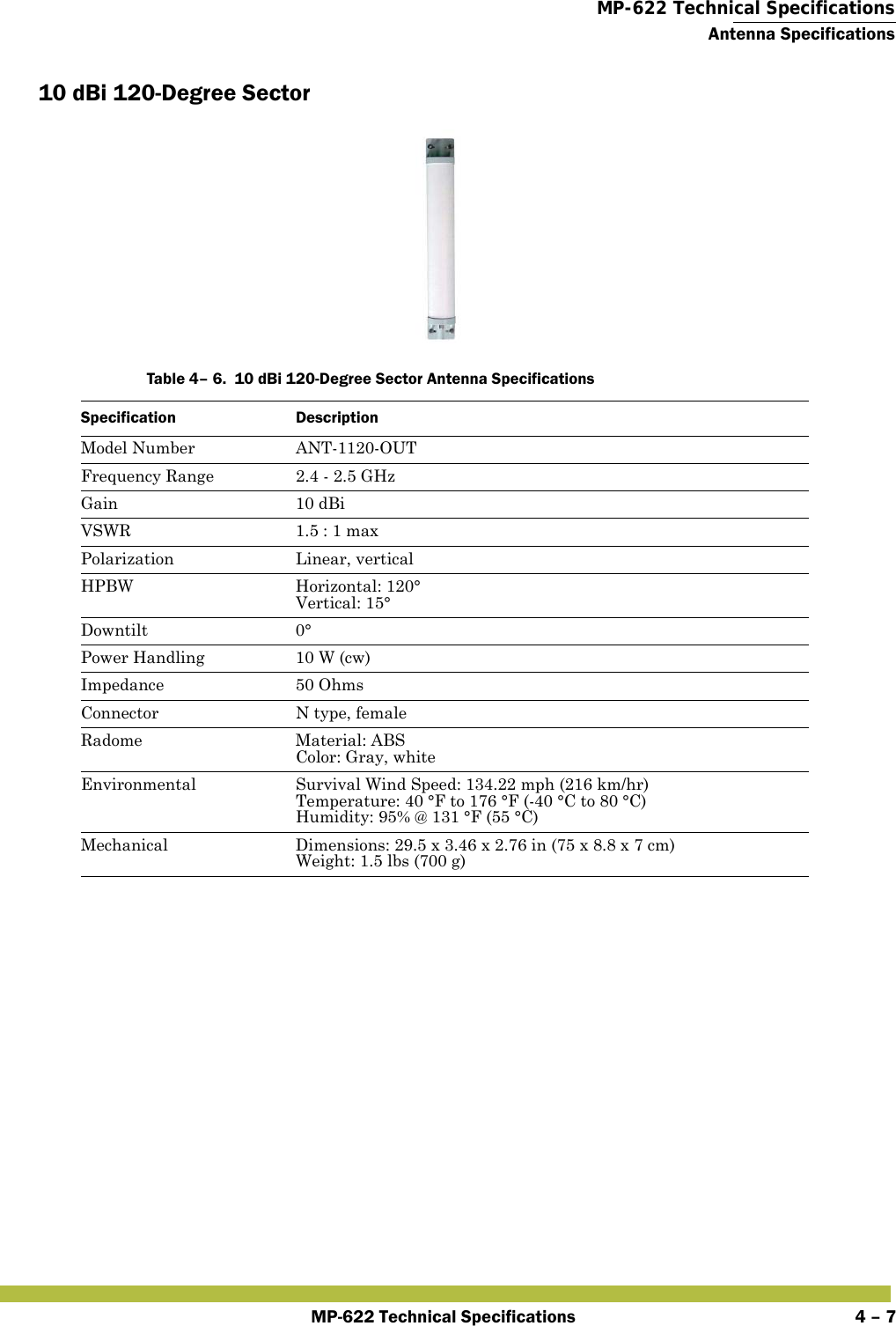  MP-622 Technical SpecificationsAntenna SpecificationsMP-622 Technical Specifications 4 – 710 dBi 120-Degree Sector      Table 4– 6.  10 dBi 120-Degree Sector Antenna SpecificationsSpecification DescriptionModel Number ANT-1120-OUTFrequency Range 2.4 - 2.5 GHzGain 10 dBiVSWR 1.5 : 1 maxPolarization Linear, verticalHPBW Horizontal: 120°Vertical: 15°Downtilt 0°Power Handling 10 W (cw)Impedance 50 OhmsConnector N type, femaleRadome Material: ABSColor: Gray, whiteEnvironmental Survival Wind Speed: 134.22 mph (216 km/hr)Temperature: 40 °F to 176 °F (-40 °C to 80 °C)Humidity: 95% @ 131 °F (55 °C)Mechanical Dimensions: 29.5 x 3.46 x 2.76 in (75 x 8.8 x 7 cm)Weight: 1.5 lbs (700 g) 