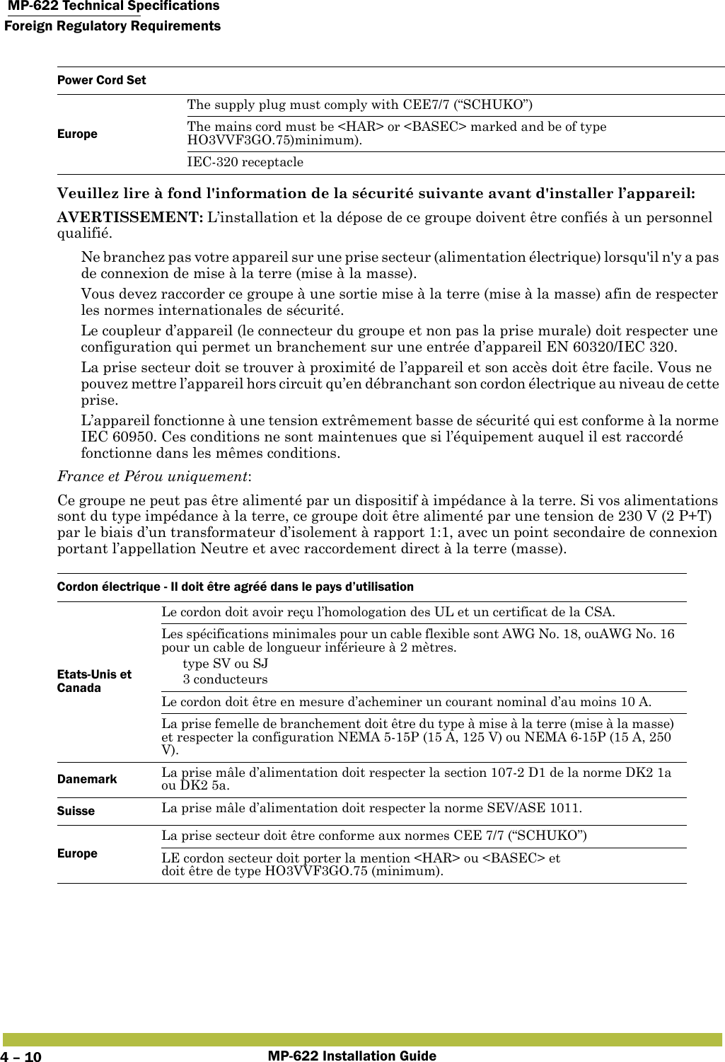  MP-622 Technical SpecificationsForeign Regulatory RequirementsMP-622 Installation Guide4 – 10Veuillez lire à fond l&apos;information de la sécurité suivante avant d&apos;installer l’appareil:AVERTISSEMENT: L’installation et la dépose de ce groupe doivent être confiés à un personnel qualifié. Ne branchez pas votre appareil sur une prise secteur (alimentation électrique) lorsqu&apos;il n&apos;y a pas de connexion de mise à la terre (mise à la masse). Vous devez raccorder ce groupe à une sortie mise à la terre (mise à la masse) afin de respecter les normes internationales de sécurité. Le coupleur d’appareil (le connecteur du groupe et non pas la prise murale) doit respecter une configuration qui permet un branchement sur une entrée d’appareil EN 60320/IEC 320. La prise secteur doit se trouver à proximité de l’appareil et son accès doit être facile. Vous ne pouvez mettre l’appareil hors circuit qu’en débranchant son cordon électrique au niveau de cette prise. L’appareil fonctionne à une tension extrêmement basse de sécurité qui est conforme à la norme IEC 60950. Ces conditions ne sont maintenues que si l’équipement auquel il est raccordé fonctionne dans les mêmes conditions.France et Pérou uniquement:Ce groupe ne peut pas être alimenté par un dispositif à impédance à la terre. Si vos alimentations sont du type impédance à la terre, ce groupe doit être alimenté par une tension de 230 V (2 P+T) par le biais d’un transformateur d’isolement à rapport 1:1, avec un point secondaire de connexion portant l’appellation Neutre et avec raccordement direct à la terre (masse).EuropeThe supply plug must comply with CEE7/7 (“SCHUKO”)The mains cord must be &lt;HAR&gt; or &lt;BASEC&gt; marked and be of type HO3VVF3GO.75)minimum).IEC-320 receptacleCordon électrique - Il doit être agréé dans le pays d’utilisationEtats-Unis etCanadaLe cordon doit avoir reçu l’homologation des UL et un certificat de la CSA.Les spécifications minimales pour un cable flexible sont AWG No. 18, ouAWG No. 16 pour un cable de longueur inférieure à 2 mètres. type SV ou SJ 3 conducteursLe cordon doit être en mesure d’acheminer un courant nominal d’au moins 10 A.La prise femelle de branchement doit être du type à mise à la terre (mise à la masse) et respecter la configuration NEMA 5-15P (15 A, 125 V) ou NEMA 6-15P (15 A, 250 V).Danemark La prise mâle d’alimentation doit respecter la section 107-2 D1 de la norme DK2 1a ou DK2 5a.Suisse La prise mâle d’alimentation doit respecter la norme SEV/ASE 1011.EuropeLa prise secteur doit être conforme aux normes CEE 7/7 (“SCHUKO”)LE cordon secteur doit porter la mention &lt;HAR&gt; ou &lt;BASEC&gt; etdoit être de type HO3VVF3GO.75 (minimum).Power Cord Set