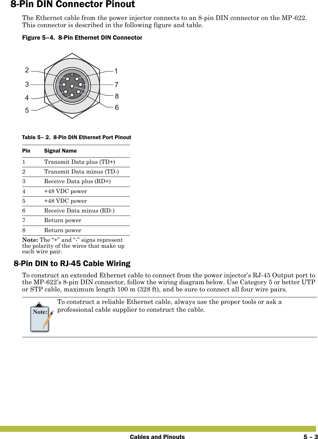 Cables and Pinouts 5 – 38-Pin DIN Connector PinoutThe Ethernet cable from the power injector connects to an 8-pin DIN connector on the MP-622. This connector is described in the following figure and table.Figure 5–4.  8-Pin Ethernet DIN Connector      8-Pin DIN to RJ-45 Cable WiringTo construct an extended Ethernet cable to connect from the power injector’s RJ-45 Output port to the MP-622’s 8-pin DIN connector, follow the wiring diagram below. Use Category 5 or better UTP or STP cable, maximum length 100 m (328 ft), and be sure to connect all four wire pairs.Table 5– 2.  8-Pin DIN Ethernet Port PinoutPin Signal Name1 Transmit Data plus (TD+)2 Transmit Data minus (TD-)3 Receive Data plus (RD+)4 +48 VDC power5 +48 VDC power6 Receive Data minus (RD-)7 Return power8 Return powerNote: The “+” and “-” signs represent the polarity of the wires that make up each wire pair.Note:To construct a reliable Ethernet cable, always use the proper tools or ask a professional cable supplier to construct the cable.17234586