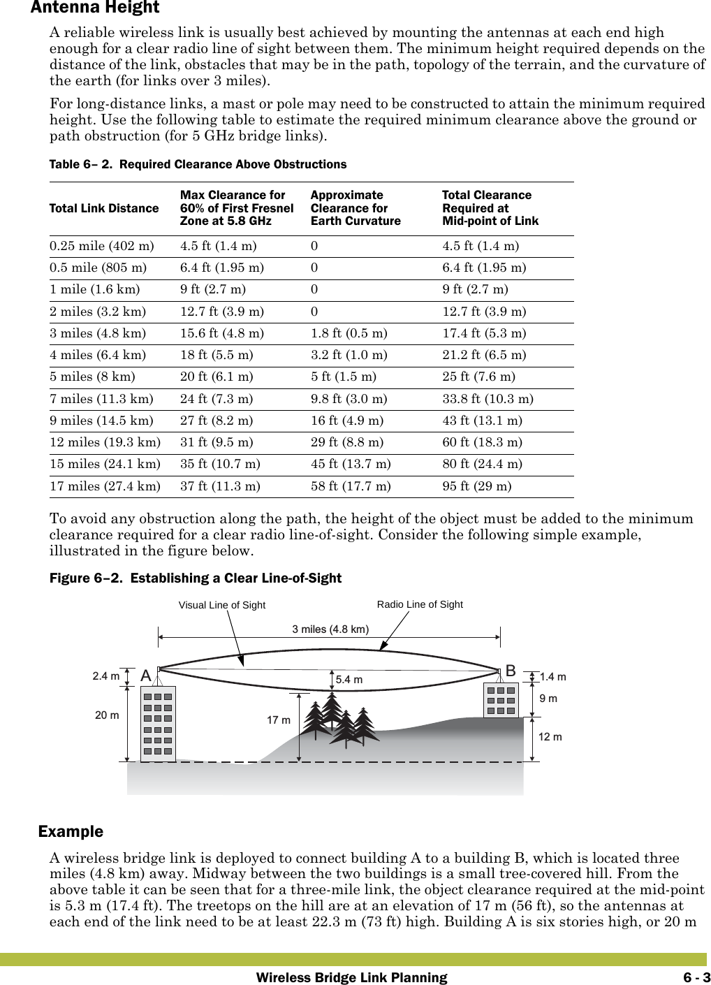 Wireless Bridge Link Planning 6 - 3Antenna HeightA reliable wireless link is usually best achieved by mounting the antennas at each end high enough for a clear radio line of sight between them. The minimum height required depends on the distance of the link, obstacles that may be in the path, topology of the terrain, and the curvature of the earth (for links over 3 miles).For long-distance links, a mast or pole may need to be constructed to attain the minimum required height. Use the following table to estimate the required minimum clearance above the ground or path obstruction (for 5 GHz bridge links).To avoid any obstruction along the path, the height of the object must be added to the minimum clearance required for a clear radio line-of-sight. Consider the following simple example, illustrated in the figure below.Figure 6–2.  Establishing a Clear Line-of-Sight   ExampleA wireless bridge link is deployed to connect building A to a building B, which is located three miles (4.8 km) away. Midway between the two buildings is a small tree-covered hill. From the above table it can be seen that for a three-mile link, the object clearance required at the mid-point is 5.3 m (17.4 ft). The treetops on the hill are at an elevation of 17 m (56 ft), so the antennas at each end of the link need to be at least 22.3 m (73 ft) high. Building A is six stories high, or 20 m Table 6– 2.  Required Clearance Above ObstructionsTotal Link DistanceMax Clearance for 60% of First Fresnel Zone at 5.8 GHzApproximate Clearance for Earth Curvature Total Clearance Required at Mid-point of Link0.25 mile (402 m) 4.5 ft (1.4 m) 0 4.5 ft (1.4 m)0.5 mile (805 m) 6.4 ft (1.95 m) 0 6.4 ft (1.95 m)1 mile (1.6 km) 9 ft (2.7 m) 0 9 ft (2.7 m)2 miles (3.2 km) 12.7 ft (3.9 m) 0 12.7 ft (3.9 m)3 miles (4.8 km) 15.6 ft (4.8 m) 1.8 ft (0.5 m) 17.4 ft (5.3 m)4 miles (6.4 km) 18 ft (5.5 m) 3.2 ft (1.0 m) 21.2 ft (6.5 m)5 miles (8 km) 20 ft (6.1 m) 5 ft (1.5 m) 25 ft (7.6 m)7 miles (11.3 km) 24 ft (7.3 m) 9.8 ft (3.0 m) 33.8 ft (10.3 m)9 miles (14.5 km) 27 ft (8.2 m) 16 ft (4.9 m) 43 ft (13.1 m)12 miles (19.3 km) 31 ft (9.5 m) 29 ft (8.8 m) 60 ft (18.3 m)15 miles (24.1 km) 35 ft (10.7 m) 45 ft (13.7 m) 80 ft (24.4 m)17 miles (27.4 km) 37 ft (11.3 m) 58 ft (17.7 m) 95 ft (29 m)AB3 miles (4.8 km)5.4 m17 m20 m2.4 m12 m9m1.4 mVisual Line of Sight Radio Line of Sight