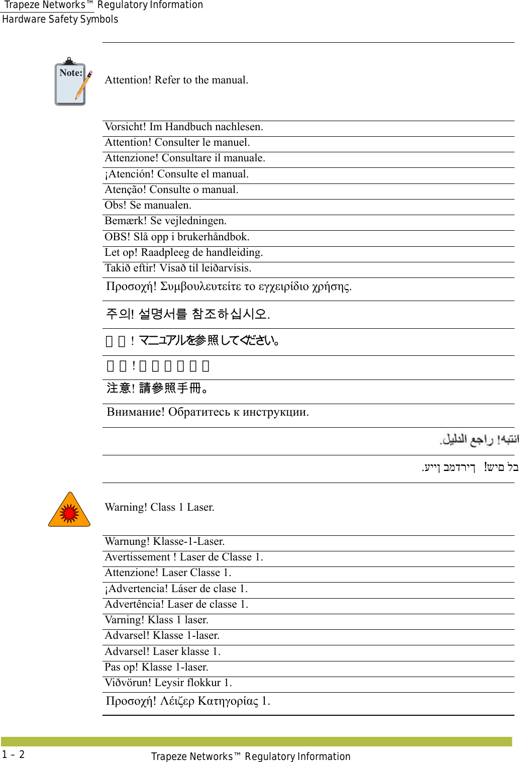  Trapeze Networks™ Regulatory InformationHardware Safety SymbolsTrapeze Networks™ Regulatory Information1 – 2Attention! Refer to the manual.Vorsicht! Im Handbuch nachlesen.Attention! Consulter le manuel.Attenzione! Consultare il manuale.¡Atención! Consulte el manual.Atenção! Consulte o manual.Obs! Se manualen.Bemærk! Se vejledningen.OBS! Slå opp i brukerhåndbok.Let op! Raadpleeg de handleiding.Takið eftir! Vísað til leiðarvísis.Warning! Class 1 Laser.Warnung! Klasse-1-Laser.Avertissement ! Laser de Classe 1.Attenzione! Laser Classe 1.¡Advertencia! Láser de clase 1.Advertência! Laser de classe 1.Varning! Klass 1 laser.Advarsel! Klasse 1-laser.Advarsel! Laser klasse 1.Pas op! Klasse 1-laser.Viðvörun! Leysir flokkur 1.   Note:Προσοχή! Συμβουλευτείτε το εγχειρίδιο χρήσης. 󹦲󹠎! 󹇚󸬻󹇒󸨲 󹳮󹤦󺘎󹎣󹎒󹛚. 注意! 󰵒󲫷 注意! 请参照手册。 󲙸󱪟! 󴑛󰵓󲫷󱯛󰬚 Внимание! Обратитесь к инструкции. שים לב! .עיין במדריך שים לב! Προσοχή! Λέιζερ Κατηγορίας 1. 