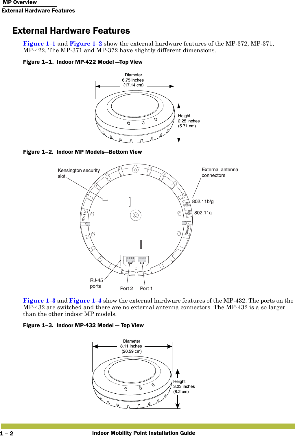  MP OverviewExternal Hardware FeaturesIndoor Mobility Point Installation Guide1 – 2External Hardware FeaturesFigure 1–1 and Figure 1–2 show the external hardware features of the MP-372, MP-371, MP-422. The MP-371 and MP-372 have slightly different dimensions.Figure 1–1.  Indoor MP-422 Model —Top View   Figure 1–2.  Indoor MP Models—Bottom View      Figure 1–3 and Figure 1–4 show the external hardware features of the MP-432. The ports on the MP-432 are switched and there are no external antenna connectors. The MP-432 is also larger than the other indoor MP models.Figure 1–3.  Indoor MP-432 Model — Top View   Diameter6.75 inches (17.14 cm)Height2.25 inches (5.71 cm)External antennaconnectorsUnlockRJ-45 portsPort 2 Port 1Kensington securityslot802.11b/g802.11aDiameter8.11 inches (20.59 cm)Height3.23 inches (8.2 cm)