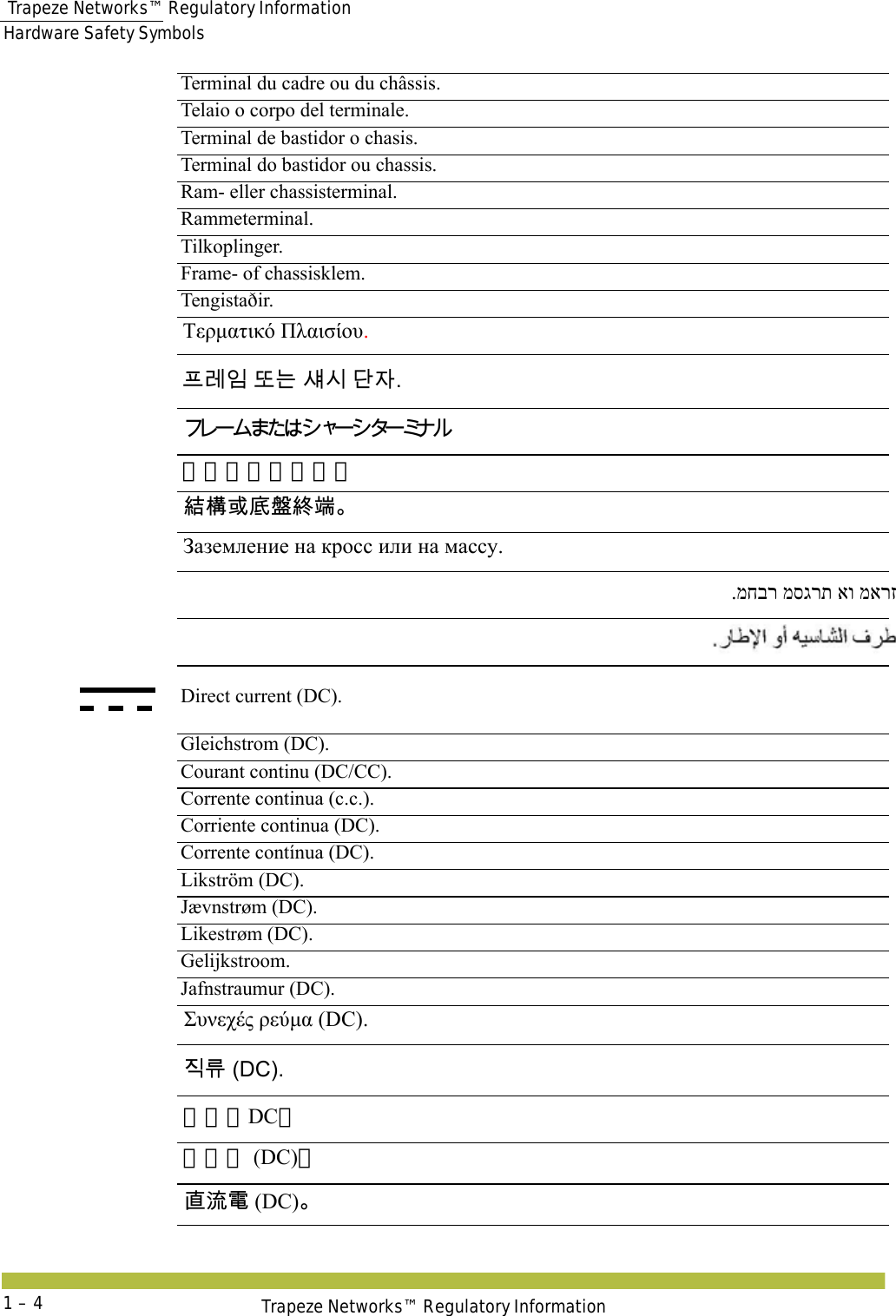  Trapeze Networks™ Regulatory InformationHardware Safety SymbolsTrapeze Networks™ Regulatory Information1 – 4Terminal du cadre ou du châssis.Telaio o corpo del terminale.Terminal de bastidor o chasis.Terminal do bastidor ou chassis.Ram- eller chassisterminal.Rammeterminal.Tilkoplinger.Frame- of chassisklem.Tengistaðir.Direct current (DC).Gleichstrom (DC).Courant continu (DC/CC).Corrente continua (c.c.).Corriente continua (DC).Corrente contínua (DC).Likström (DC).Jævnstrøm (DC).Likestrøm (DC).Gelijkstroom.Jafnstraumur (DC).   Τερματικό Πλαισίου. 󺖺󸢾󹠺 󸛆󸍊 󹆶󹎒 󸎞󹡆.  结构或底盘终端。 󳛠󲍛󱮦󱠥󳁴󳛒󳑿 Заземление на кросс или на массу. .מחבר מסגרת או מארז Συνεχές ρεύμα (DC). 󹩷󸨎 (DC). 直流（DC） 直流电 (DC)。 󳂄󲛑󵂋 (DC) 