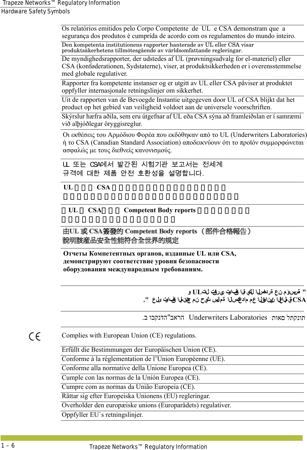  Trapeze Networks™ Regulatory InformationHardware Safety SymbolsTrapeze Networks™ Regulatory Information1 – 6Os relatórios emitidos pelo Corpo Competente  de  UL  e CSA demonstram que  a segurança dos produtos é cumprida de acordo com os regulamentos do mundo inteiro.Den kompetenta institutionens rapporter hanterade av UL eller CSA visar produktsäkerhetens tillmötesgående av världsomfattande regleringar.De myndighedsrapporter, der udstedes af UL (prøvningsudvalg for el-materiel) eller CSA (konføderationen, Sydstaterne), viser, at produktsikkerheden er i overensstemmelse med globale regulativer.Rapporter fra kompetente instanser og er utgitt av UL eller CSA påviser at produktet oppfyller internasjonale retningslinjer om sikkerhet.Uit de rapporten van de Bevoegde Instantie uitgegeven door UL of CSA blijkt dat het product op het gebied van veiligheid voldoet aan de universele voorschriften.Skýrslur hæfra aðila, sem eru útgefnar af UL eða CSA sýna að framleiðslan er í samræmi við alþjóðlegar öryggisreglur.Complies with European Union (CE) regulations.Erfüllt die Bestimmungen der Europäischen Union (CE).Conforme à la réglementation de l’Union Européenne (UE).Conforme alla normative della Unione Europea (CE).Cumple con las normas de la Unión Europea (CE).Cumpre com as normas da União Europeia (CE).Rättar sig efter Europeiska Unionens (EU) regleringar.Overholder den europæiske unions (Europarådets) regulativer.Oppfyller EU`s retningslinjer.   Οι εκθέσεις του Αρμόδιου Φορέα που εκδόθηκαν από το UL (Underwriters Laboratories)ή το CSA (Canadian Standard Association) αποδεικνύουν ότι το προϊόν συμμορφώνεται  ασφαλώς με τους διεθνείς κανονισμούς.  󸛆󸍊 󹚆󹇒 󸳒󷲺󸓒 󹎒󺚎󷻦󷶶 󸶪󷶖󹇒󸍊 󹢺󹇮󷵺 󷺒󷵟󹚆 󸎶󺘒 󹣒󺔾 󹗾󹢺 󺛮󺜎󹇧󹟺 󹇚󸬻󺘟󸍾󸎚 UL または CSA が発行する認定機関の報告書により、 世界の規制に製品安全が適合していることを証明します。 由UL 或 CSA签发的 Competent Body reports （部件合格报告） 说明该产品安全性能符合全世界的规定 Отчеты Компетентных органов, изданные UL или CSA,  демонстрируют соответствие уровня безопасности  оборудования международным требованиям. تدل تقارير توافق الﻩيكل  الصادرة عن مؤسسة &quot;UL و CSA.&quot;  على توافق المنتج من حيث سلا م ة  الاستخدام مع القوانين العالميةבארה&quot;.ב ובקנדה  Underwriters Laboratories תואם לתקנות  