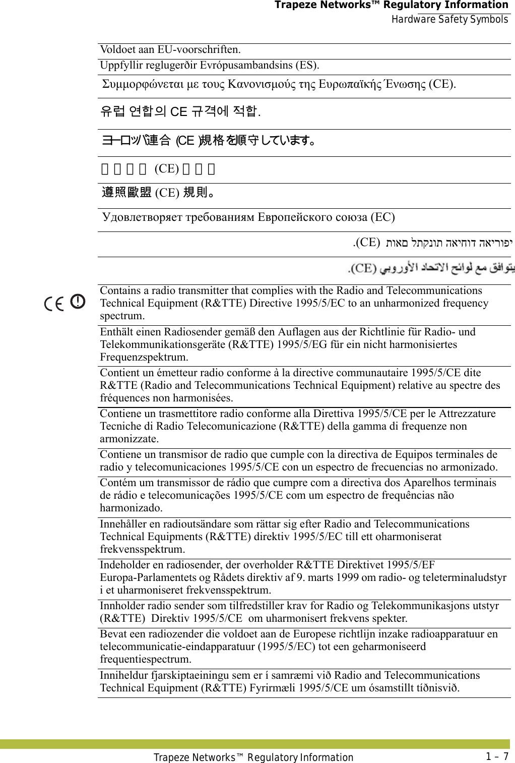  Trapeze Networks™ Regulatory InformationHardware Safety SymbolsTrapeze Networks™ Regulatory Information 1 – 7Voldoet aan EU-voorschriften.Uppfyllir reglugerðir Evrópusambandsins (ES).Contains a radio transmitter that complies with the Radio and Telecommunications Technical Equipment (R&amp;TTE) Directive 1995/5/EC to an unharmonized frequency spectrum.Enthält einen Radiosender gemäß den Auflagen aus der Richtlinie für Radio- und Telekommunikationsgeräte (R&amp;TTE) 1995/5/EG für ein nicht harmonisiertes Frequenzspektrum.Contient un émetteur radio conforme à la directive communautaire 1995/5/CE dite R&amp;TTE (Radio and Telecommunications Technical Equipment) relative au spectre des fréquences non harmonisées.Contiene un trasmettitore radio conforme alla Direttiva 1995/5/CE per le Attrezzature Tecniche di Radio Telecomunicazione (R&amp;TTE) della gamma di frequenze non armonizzate.Contiene un transmisor de radio que cumple con la directiva de Equipos terminales de radio y telecomunicaciones 1995/5/CE con un espectro de frecuencias no armonizado.Contém um transmissor de rádio que cumpre com a directiva dos Aparelhos terminais  de rádio e telecomunicações 1995/5/CE com um espectro de frequências não harmonizado.Innehåller en radioutsändare som rättar sig efter Radio and Telecommunications Technical Equipments (R&amp;TTE) direktiv 1995/5/EC till ett oharmoniserat frekvensspektrum.Indeholder en radiosender, der overholder R&amp;TTE Direktivet 1995/5/EF Europa-Parlamentets og Rådets direktiv af 9. marts 1999 om radio- og teleterminaludstyr i et uharmoniseret frekvensspektrum.Innholder radio sender som tilfredstiller krav for Radio og Telekommunikasjons utstyr (R&amp;TTE)  Direktiv 1995/5/CE  om uharmonisert frekvens spekter.Bevat een radiozender die voldoet aan de Europese richtlijn inzake radioapparatuur en telecommunicatie-eindapparatuur (1995/5/EC) tot een geharmoniseerd frequentiespectrum.Inniheldur fjarskiptaeiningu sem er í samræmi við Radio and Telecommunications Technical Equipment (R&amp;TTE) Fyrirmæli 1995/5/CE um ósamstillt tíðnisvið.   Συμμορφώνεται με τους Κανονισμούς της Ευρωπαϊκής Ένωσης (CE). 󹟖󸢳 󹚦󺘟󹠎 CE 󷺒󷵟󹚆 󹢷󺘟. 󴦳󰶘󰃥󰃦󴌟󲇌󵆖󱔘 遵照欧盟 (CE) 规则。 󴨅󲫷󲓠󳁯 (CE) 󴌟󰯗 Удовлетворяет требованиям Европейского союза (ЕС) .(CE) תואם לתקנות האיחוד האירופי  