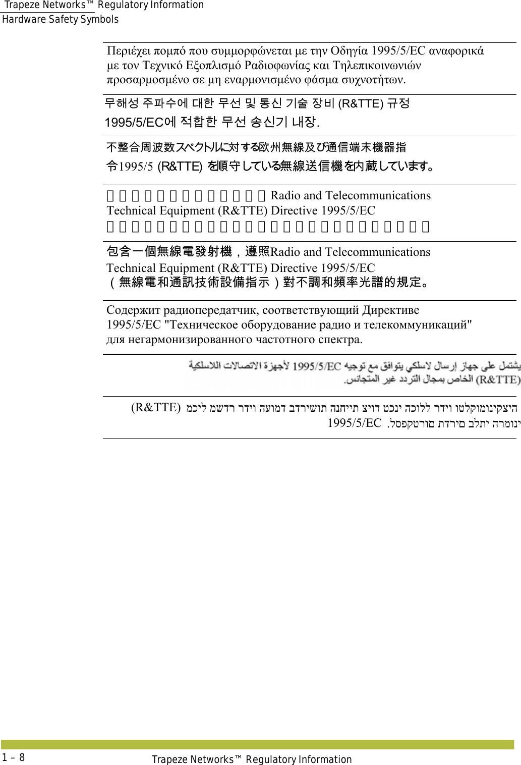  Trapeze Networks™ Regulatory InformationHardware Safety SymbolsTrapeze Networks™ Regulatory Information1 – 8   Περιέχει πομπό που συμμορφώνεται με την Οδηγία 1995/5/ΕC αναφορικά  με τον Τεχνικό Εξοπλισμό Ραδιοφωνίας και Τηλεπικοινωνιών  προσαρμοσμένο σε μη εναρμονισμένο φάσμα συχνοτήτων. 󸯪󺘪󹇧 󹦲󺏂󹋎󹚆 󸎶󺘒 󸯪󹇖 󸳅 󺉫󹎖 󷻦󹋖 󹡛󸻺 (R&amp;TTE) 󷺒󹣋  1995/5/EC󹚆 󹢷󺘟󺘒 󸯪󹇖 󹉗󹎖󷻦 󸅪󹡛. 󰞝󱼄󰶘󰷸󲙲󱼀󱖎󲒷󱝮󲪱󳝪󰵚󴦪󰥱󳑿󲂻󲏯󰿸󱲗󰡴1995/5󵆖󱔘󲪱󳝪󴦑󰥱󲏯󰬕󳻅 包含一个无线电发射机，遵照Radio and Telecommunications  Technical Equipment (R&amp;TTE) Directive 1995/5/EC （无线电和通讯技术设备指示）对不调和频率光谱的规定。 󰲕󰶻󰞐󰦛󲪱󳝪󵂋󳀌󱖔󲏯󰃩󴨅󲫷Radio and Telecommunications  Technical Equipment (R&amp;TTE) Directive 1995/5/EC 󰃥󲪱󳝪󵂋󰸜󴦪󴎚󱰐󴇣󴎽󰨩󱲗󳋊󰃦󱖝󰞝󴑏󰸜󵇋󲴗󰫙󴓬󳀔󴌟󱔪 Содержит радиопередатчик, соответствующий Директиве  1995/5/EC &quot;Техническое оборудование радио и телекоммуникаций&quot;  для негармонизированного частотного спектра. 1995/5/EC (R&amp;TTE) מכיל משדר רדיו העומד בדרישות הנחיית ציוד טכני הכולל רדיו וטלקומוניקציה  .לספקטרום תדרים בלתי הרמוני 
