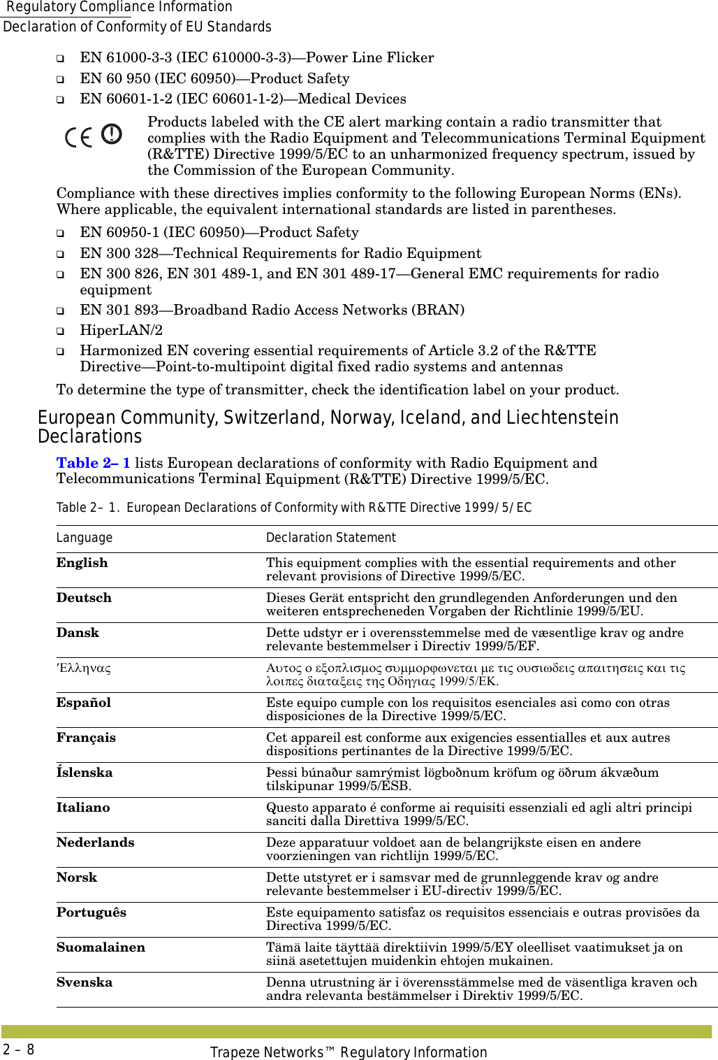  Regulatory Compliance InformationDeclaration of Conformity of EU StandardsTrapeze Networks™ Regulatory Information2 – 8❑EN 61000-3-3 (IEC 610000-3-3)—Power Line Flicker❑EN 60 950 (IEC 60950)—Product Safety❑EN 60601-1-2 (IEC 60601-1-2)—Medical DevicesProducts labeled with the CE alert marking contain a radio transmitter that complies with the Radio Equipment and Telecommunications Terminal Equipment (R&amp;TTE) Directive 1999/5/EC to an unharmonized frequency spectrum, issued by the Commission of the European Community.Compliance with these directives implies conformity to the following European Norms (ENs).  Where applicable, the equivalent international standards are listed in parentheses.❑EN 60950-1 (IEC 60950)—Product Safety❑EN 300 328—Technical Requirements for Radio Equipment❑EN 300 826, EN 301 489-1, and EN 301 489-17—General EMC requirements for radio equipment❑EN 301 893—Broadband Radio Access Networks (BRAN)❑HiperLAN/2❑Harmonized EN covering essential requirements of Article 3.2 of the R&amp;TTE Directive—Point-to-multipoint digital fixed radio systems and antennasTo determine the type of transmitter, check the identification label on your product.European Community, Switzerland, Norway, Iceland, and Liechtenstein DeclarationsTable 2– 1 lists European declarations of conformity with Radio Equipment and Telecommunications Terminal Equipment (R&amp;TTE) Directive 1999/5/EC. Table 2– 1.  European Declarations of Conformity with R&amp;TTE Directive 1999/5/ECLanguage Declaration StatementEnglish This equipment complies with the essential requirements and other relevant provisions of Directive 1999/5/EC.Deutsch Dieses Gerät entspricht den grundlegenden Anforderungen und den weiteren entsprecheneden Vorgaben der Richtlinie 1999/5/EU.Dansk Dette udstyr er i overensstemmelse med de væsentlige krav og andre relevante bestemmelser i Directiv 1999/5/EF.′Ελληνας Αυτος ο εξοπλισμος συμμορϕωνεται με τις ουσιωδεις απαιτησεις και τις λοιπες διαταξεις της Οδηγιας 1999/5/ΕΚ.Español Este equipo cumple con los requisitos esenciales asi como con otras disposiciones de la Directive 1999/5/EC.Français Cet appareil est conforme aux exigencies essentialles et aux autres dispositions pertinantes de la Directive 1999/5/EC.Íslenska Þessi búnaður samrýmist lögboðnum kröfum og öðrum ákvæðum tilskipunar 1999/5/ESB.Italiano Questo apparato é conforme ai requisiti essenziali ed agli altri principi sanciti dalla Direttiva 1999/5/EC.Nederlands Deze apparatuur voldoet aan de belangrijkste eisen en andere voorzieningen van richtlijn 1999/5/EC.Norsk Dette utstyret er i samsvar med de grunnleggende krav og andre relevante bestemmelser i EU-directiv 1999/5/EC.Português Este equipamento satisfaz os requisitos essenciais e outras provisões da Directiva 1999/5/EC.Suomalainen Tämä laite täyttää direktiivin 1999/5/EY oleelliset vaatimukset ja on siinä asetettujen muidenkin ehtojen mukainen.Svenska Denna utrustning är i överensstämmelse med de väsentliga kraven och andra relevanta bestämmelser i Direktiv 1999/5/EC. 