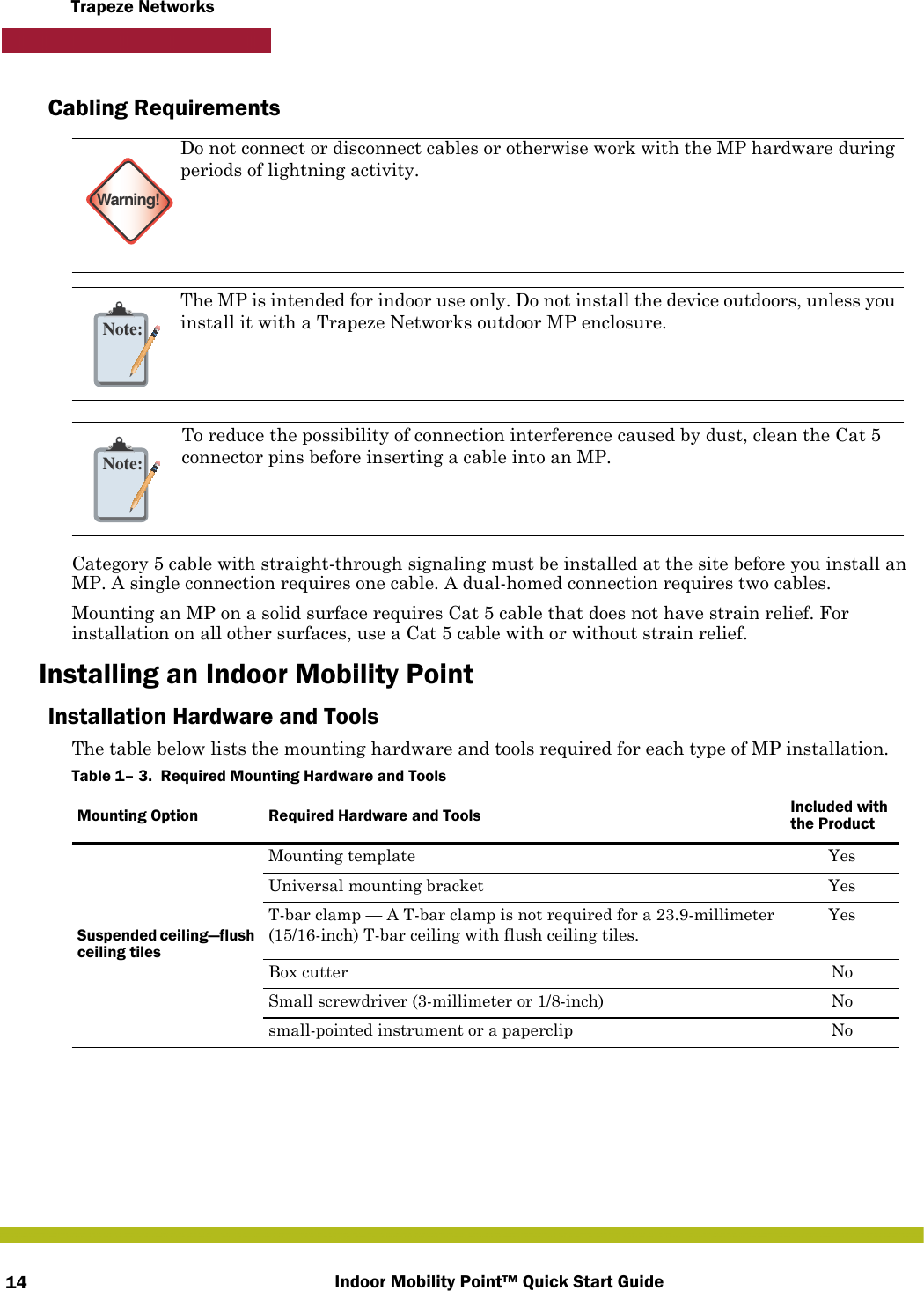 Indoor Mobility Point™ Quick Start Guide14Trapeze NetworksCabling Requirements  Category 5 cable with straight-through signaling must be installed at the site before you install an MP. A single connection requires one cable. A dual-homed connection requires two cables.Mounting an MP on a solid surface requires Cat 5 cable that does not have strain relief. For installation on all other surfaces, use a Cat 5 cable with or without strain relief.Installing an Indoor Mobility PointInstallation Hardware and ToolsThe table below lists the mounting hardware and tools required for each type of MP installation.Warning!Do not connect or disconnect cables or otherwise work with the MP hardware during periods of lightning activity. Note:The MP is intended for indoor use only. Do not install the device outdoors, unless you install it with a Trapeze Networks outdoor MP enclosure. Note:To reduce the possibility of connection interference caused by dust, clean the Cat 5 connector pins before inserting a cable into an MP.Table 1– 3.  Required Mounting Hardware and ToolsMounting Option Required Hardware and Tools Included with the ProductSuspended ceiling—flush ceiling tilesMounting template YesUniversal mounting bracket YesT-bar clamp — A T-bar clamp is not required for a 23.9-millimeter (15/16-inch) T-bar ceiling with flush ceiling tiles.YesBox cutter NoSmall screwdriver (3-millimeter or 1/8-inch) Nosmall-pointed instrument or a paperclip No