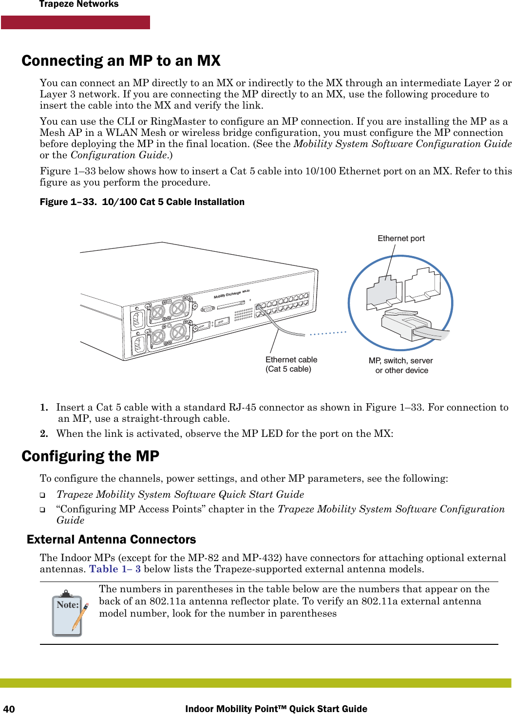 Indoor Mobility Point™ Quick Start Guide40Trapeze NetworksConnecting an MP to an MXYou can connect an MP directly to an MX or indirectly to the MX through an intermediate Layer 2 or Layer 3 network. If you are connecting the MP directly to an MX, use the following procedure to insert the cable into the MX and verify the link. You can use the CLI or RingMaster to configure an MP connection. If you are installing the MP as a Mesh AP in a WLAN Mesh or wireless bridge configuration, you must configure the MP connection before deploying the MP in the final location. (See the Mobility System Software Configuration Guide or the Configuration Guide.)Figure 1–33 below shows how to insert a Cat 5 cable into 10/100 Ethernet port on an MX. Refer to this figure as you perform the procedure. Figure 1–33.  10/100 Cat 5 Cable Installation   1. Insert a Cat 5 cable with a standard RJ-45 connector as shown in Figure 1–33. For connection to an MP, use a straight-through cable.2. When the link is activated, observe the MP LED for the port on the MX:Configuring the MPTo configure the channels, power settings, and other MP parameters, see the following:❑Trapeze Mobility System Software Quick Start Guide❑“Configuring MP Access Points” chapter in the Trapeze Mobility System Software Configuration GuideExternal Antenna Connectors The Indoor MPs (except for the MP-82 and MP-432) have connectors for attaching optional external antennas. Table 1– 3 below lists the Trapeze-supported external antenna models.Note:The numbers in parentheses in the table below are the numbers that appear on the back of an 802.11a antenna reflector plate. To verify an 802.11a external antenna model number, look for the number in parenthesesMobility ExchangeMX-20Ethernet cable (Cat 5 cable)MP, switch, server or other deviceEthernet port