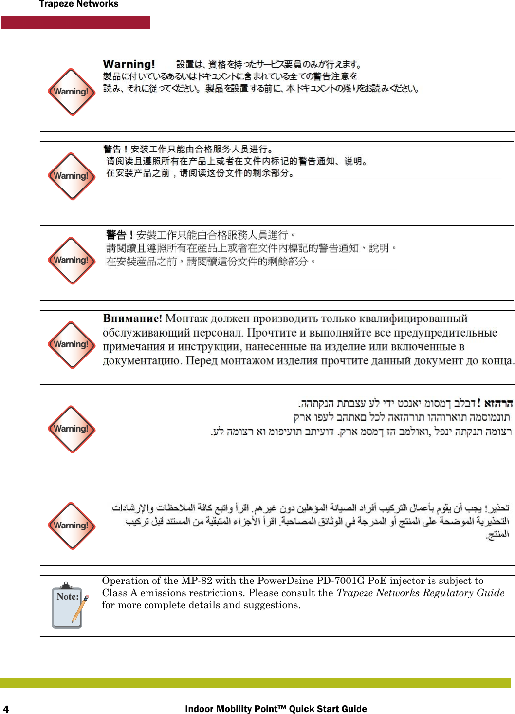 Indoor Mobility Point™ Quick Start Guide4Trapeze Networks   Warning!Warning!Warning!Warning!Warning!Warning!Note:Operation of the MP-82 with the PowerDsine PD-7001G PoE injector is subject to Class A emissions restrictions. Please consult the Trapeze Networks Regulatory Guide for more complete details and suggestions.