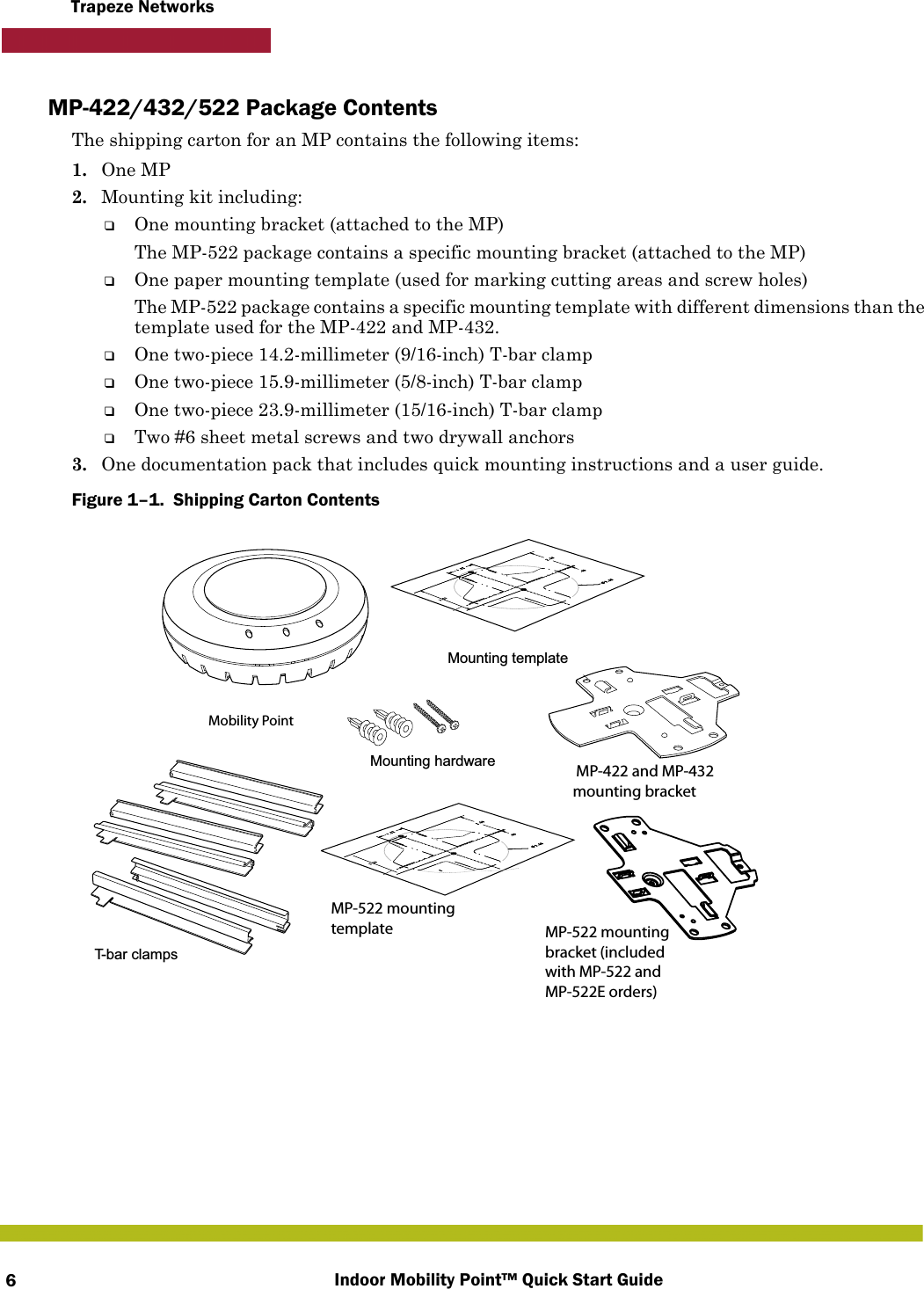 Indoor Mobility Point™ Quick Start Guide6Trapeze NetworksMP-422/432/522 Package ContentsThe shipping carton for an MP contains the following items:1. One MP 2. Mounting kit including:❑One mounting bracket (attached to the MP) The MP-522 package contains a specific mounting bracket (attached to the MP)❑One paper mounting template (used for marking cutting areas and screw holes)The MP-522 package contains a specific mounting template with different dimensions than the template used for the MP-422 and MP-432.❑One two-piece 14.2-millimeter (9/16-inch) T-bar clamp ❑One two-piece 15.9-millimeter (5/8-inch) T-bar clamp❑One two-piece 23.9-millimeter (15/16-inch) T-bar clamp❑Two #6 sheet metal screws and two drywall anchors3. One documentation pack that includes quick mounting instructions and a user guide.Figure 1–1.  Shipping Carton Contents   T-bar clampsMounting templateMounting hardwareMobility Point840-9502-0001MP-522 mountingbracket (includedwith MP-522 and MP-522E orders)  MP-422 and MP-432 mounting bracket MP-522 mountingtemplate