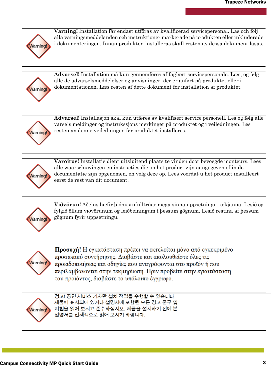 Campus Connectivity MP Quick Start Guide 3Trapeze NetworksWarning!Varning! Installation får endast utföras av kvalificerad servicepersonal. Läs och följ alla varningsmeddelanden och instruktioner markerade på produkten eller inkluderade i dokumenteringen. Innan produkten installeras skall resten av dessa dokument läsas.Warning!Advarsel! Installation må kun gennemføres af faglært servicepersonale. Læs, og følg alle de advarselsmeddelelser og anvisninger, der er anført på produktet eller i dokumentationen. Læs resten af dette dokument før installation af produktet.Warning!Advarsel! Installasjon skal kun utføres av kvalifisert service personell. Les og følg alle varsels meldinger og instrukssjons merkinger på produktet og i veiledningen. Les resten av denne veiledningen før produktet installeres.Warning!Varoitus! Installatie dient uitsluitend plaats te vinden door bevoegde monteurs. Lees alle waarschuwingen en instructies die op het product zijn aangegeven of in de documentatie zijn opgenomen, en volg deze op. Lees voordat u het product installeert eerst de rest van dit document.Warning!Viðvörun! Aðeins hæfir þjónustufulltrúar mega sinna uppsetningu tækjanna. Lesið og fylgið öllum viðvörunum og leiðbeiningum í þessum gögnum. Lesið restina af þessum gögnum fyrir uppsetningu.Warning!Warning!