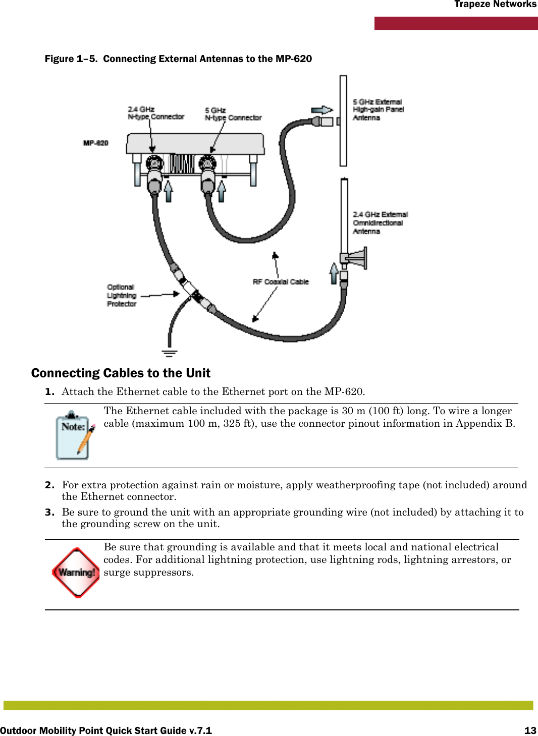 Outdoor Mobility Point Quick Start Guide v.7.1 13Trapeze NetworksFigure 1–5.  Connecting External Antennas to the MP-620   Connecting Cables to the Unit1. Attach the Ethernet cable to the Ethernet port on the MP-620. 2. For extra protection against rain or moisture, apply weatherproofing tape (not included) around the Ethernet connector.3. Be sure to ground the unit with an appropriate grounding wire (not included) by attaching it to the grounding screw on the unit.The Ethernet cable included with the package is 30 m (100 ft) long. To wire a longer cable (maximum 100 m, 325 ft), use the connector pinout information in Appendix B.Be sure that grounding is available and that it meets local and national electrical codes. For additional lightning protection, use lightning rods, lightning arrestors, or surge suppressors.