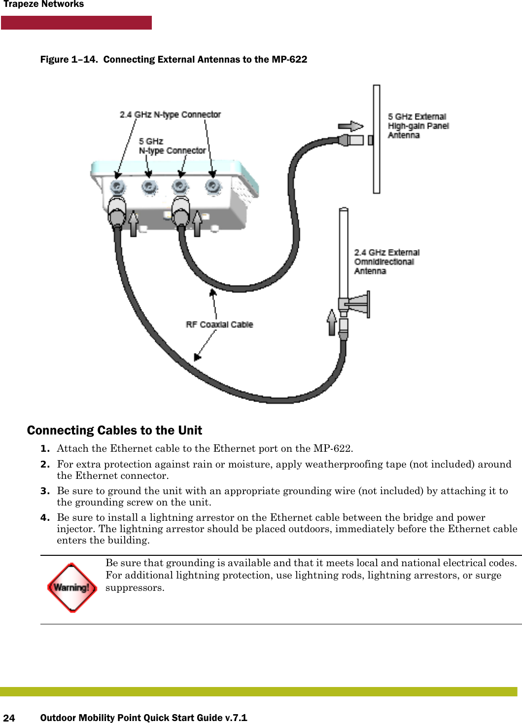 Outdoor Mobility Point Quick Start Guide v.7.124Trapeze NetworksFigure 1–14.  Connecting External Antennas to the MP-622   Connecting Cables to the Unit1. Attach the Ethernet cable to the Ethernet port on the MP-622. 2. For extra protection against rain or moisture, apply weatherproofing tape (not included) around the Ethernet connector.3. Be sure to ground the unit with an appropriate grounding wire (not included) by attaching it to the grounding screw on the unit.4. Be sure to install a lightning arrestor on the Ethernet cable between the bridge and power injector. The lightning arrestor should be placed outdoors, immediately before the Ethernet cable enters the building.Be sure that grounding is available and that it meets local and national electrical codes. For additional lightning protection, use lightning rods, lightning arrestors, or surge suppressors.