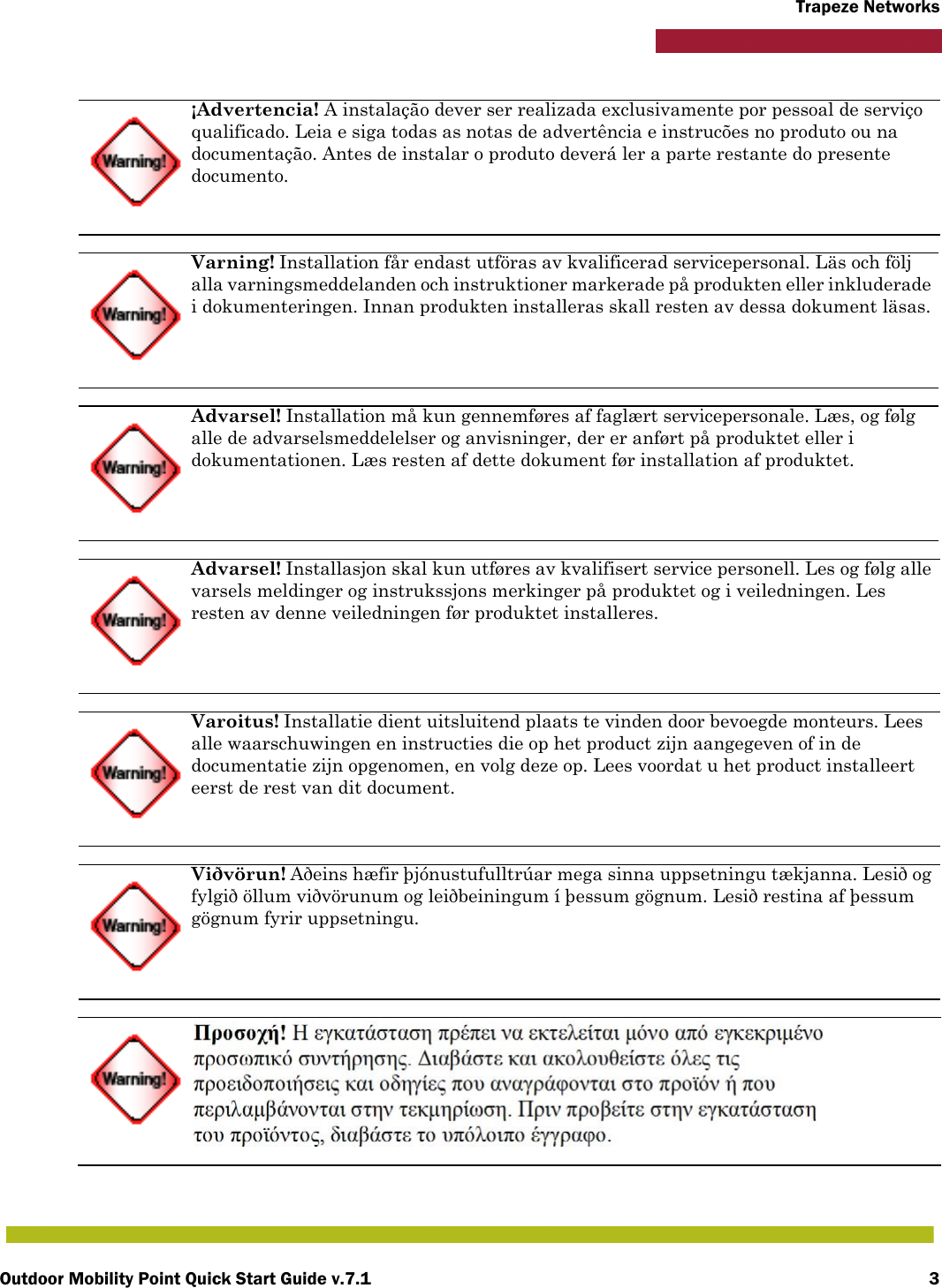 Outdoor Mobility Point Quick Start Guide v.7.1 3Trapeze Networks¡Advertencia! A instalação dever ser realizada exclusivamente por pessoal de serviço qualificado. Leia e siga todas as notas de advertência e instrucões no produto ou na documentação. Antes de instalar o produto deverá ler a parte restante do presente documento.Varning! Installation får endast utföras av kvalificerad servicepersonal. Läs och följ alla varningsmeddelanden och instruktioner markerade på produkten eller inkluderade i dokumenteringen. Innan produkten installeras skall resten av dessa dokument läsas.Advarsel! Installation må kun gennemføres af faglært servicepersonale. Læs, og følg alle de advarselsmeddelelser og anvisninger, der er anført på produktet eller i dokumentationen. Læs resten af dette dokument før installation af produktet.Advarsel! Installasjon skal kun utføres av kvalifisert service personell. Les og følg alle varsels meldinger og instrukssjons merkinger på produktet og i veiledningen. Les resten av denne veiledningen før produktet installeres.Varoitus! Installatie dient uitsluitend plaats te vinden door bevoegde monteurs. Lees alle waarschuwingen en instructies die op het product zijn aangegeven of in de documentatie zijn opgenomen, en volg deze op. Lees voordat u het product installeert eerst de rest van dit document.Viðvörun! Aðeins hæfir þjónustufulltrúar mega sinna uppsetningu tækjanna. Lesið og fylgið öllum viðvörunum og leiðbeiningum í þessum gögnum. Lesið restina af þessum gögnum fyrir uppsetningu.