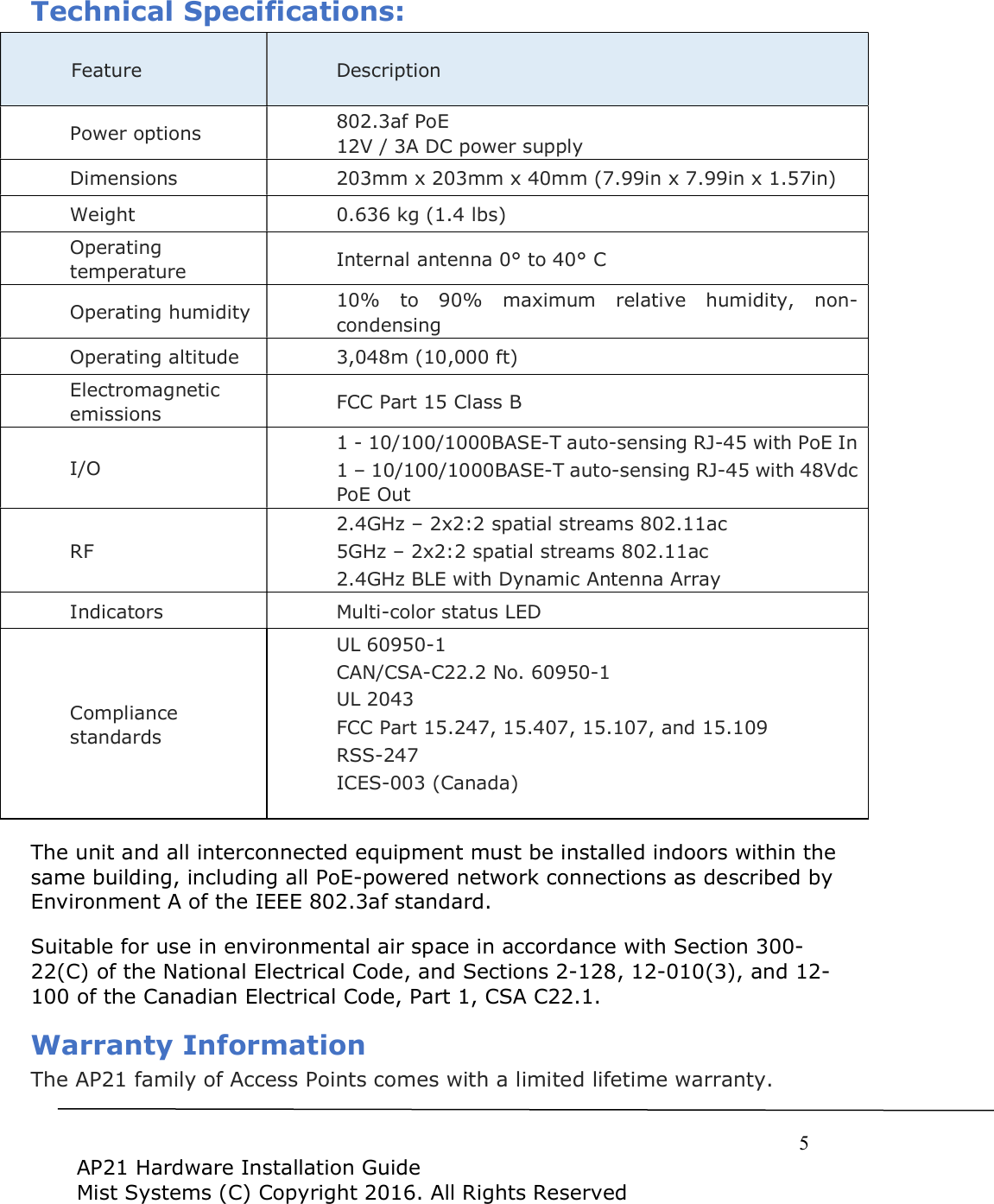     5  AP21 Hardware Installation Guide Mist Systems (C) Copyright 2016. All Rights Reserved Technical Specifications: Feature Description Power options 802.3af PoE 12V / 3A DC power supply Dimensions 203mm x 203mm x 40mm (7.99in x 7.99in x 1.57in) Weight 0.636 kg (1.4 lbs) Operating temperature Internal antenna 0° to 40° C Operating humidity 10%  to  90%  maximum  relative  humidity,  non-condensing Operating altitude 3,048m (10,000 ft) Electromagnetic emissions FCC Part 15 Class B I/O 1 - 10/100/1000BASE-T auto-sensing RJ-45 with PoE In 1 – 10/100/1000BASE-T auto-sensing RJ-45 with 48Vdc PoE Out RF 2.4GHz – 2x2:2 spatial streams 802.11ac  5GHz – 2x2:2 spatial streams 802.11ac  2.4GHz BLE with Dynamic Antenna Array Indicators Multi-color status LED  Compliance standards UL 60950-1 CAN/CSA-C22.2 No. 60950-1 UL 2043 FCC Part 15.247, 15.407, 15.107, and 15.109 RSS-247 ICES-003 (Canada)  The unit and all interconnected equipment must be installed indoors within the same building, including all PoE-powered network connections as described by Environment A of the IEEE 802.3af standard. Suitable for use in environmental air space in accordance with Section 300-22(C) of the National Electrical Code, and Sections 2-128, 12-010(3), and 12-100 of the Canadian Electrical Code, Part 1, CSA C22.1. Warranty Information The AP21 family of Access Points comes with a limited lifetime warranty. 