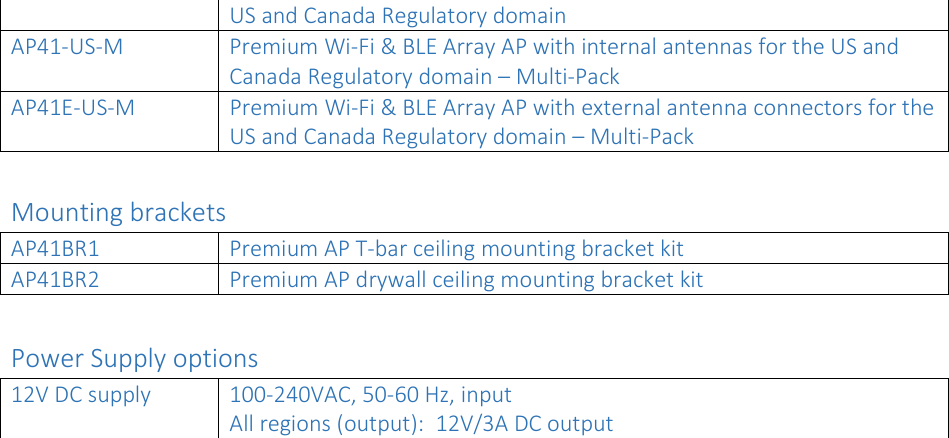 US and Canada Regulatory domain AP41-US-M  Premium Wi-Fi &amp; BLE Array AP with internal antennas for the US and Canada Regulatory domain – Multi-Pack AP41E-US-M  Premium Wi-Fi &amp; BLE Array AP with external antenna connectors for the US and Canada Regulatory domain – Multi-Pack  Mounting brackets AP41BR1 Premium AP T-bar ceiling mounting bracket kit AP41BR2  Premium AP drywall ceiling mounting bracket kit  Power Supply options 12V DC supply  100-240VAC, 50-60 Hz, input All regions (output):  12V/3A DC output  