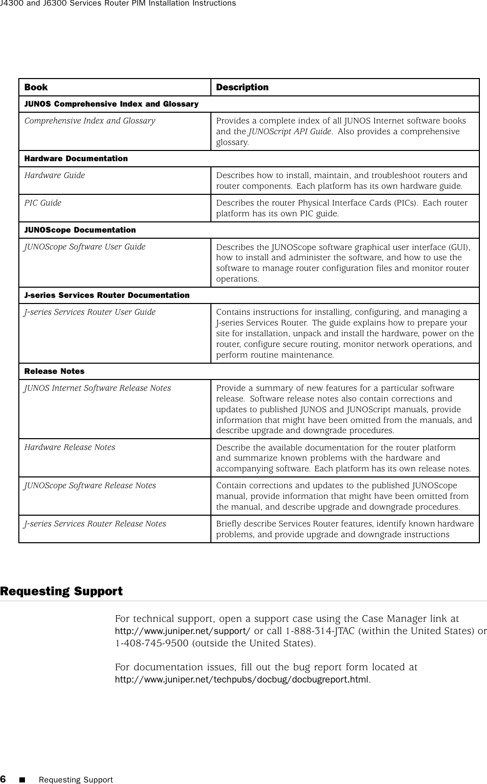 Juniper Networks J4300 Users Manual Print Preview C