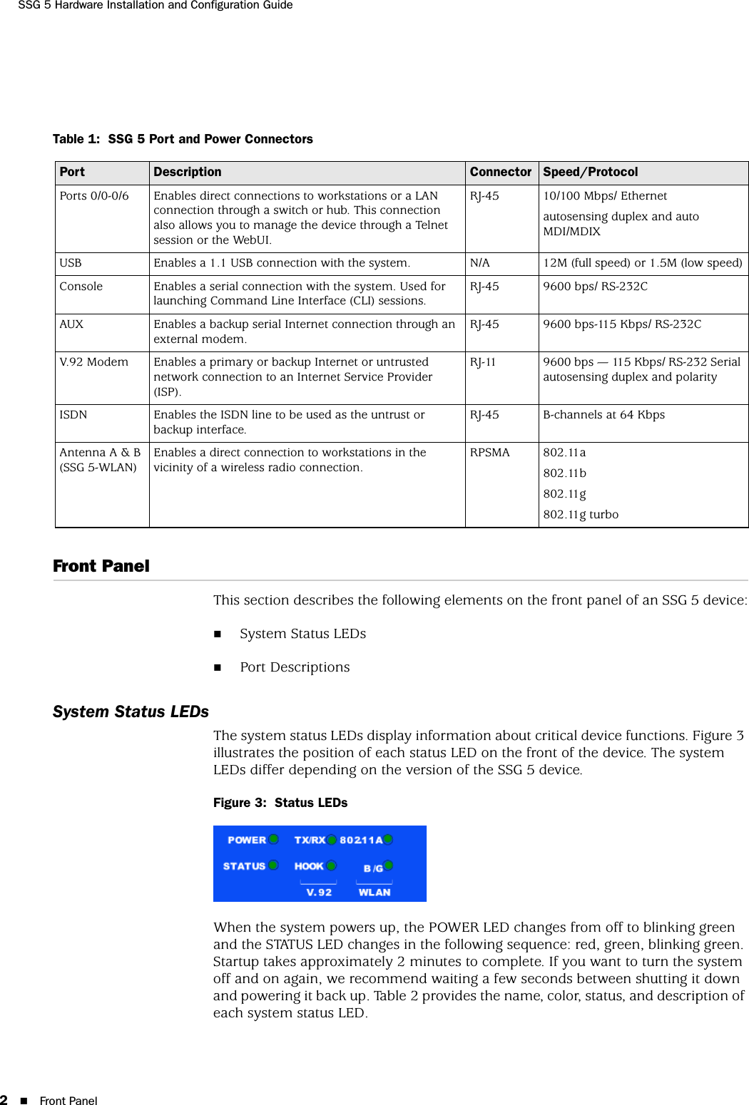 SSG 5 Hardware Installation and Configuration Guide2Front PanelTable 1:  SSG 5 Port and Power ConnectorsFront PanelThis section describes the following elements on the front panel of an SSG 5 device:System Status LEDsPort DescriptionsSystem Status LEDsThe system status LEDs display information about critical device functions. Figure 3 illustrates the position of each status LED on the front of the device. The system LEDs differ depending on the version of the SSG 5 device.Figure 3:  Status LEDsWhen the system powers up, the POWER LED changes from off to blinking green and the STATUS LED changes in the following sequence: red, green, blinking green. Startup takes approximately 2 minutes to complete. If you want to turn the system off and on again, we recommend waiting a few seconds between shutting it down and powering it back up. Table 2 provides the name, color, status, and description of each system status LED.Port Description Connector Speed/ProtocolPorts 0/0-0/6 Enables direct connections to workstations or a LAN connection through a switch or hub. This connection also allows you to manage the device through a Telnet session or the WebUI.RJ-45 10/100 Mbps/ Ethernetautosensing duplex and auto MDI/MDIXUSB Enables a 1.1 USB connection with the system.  N/A 12M (full speed) or 1.5M (low speed)Console Enables a serial connection with the system. Used for launching Command Line Interface (CLI) sessions.RJ-45 9600 bps/ RS-232CAUX Enables a backup serial Internet connection through an external modem.RJ-45 9600 bps-115 Kbps/ RS-232CV.92 Modem Enables a primary or backup Internet or untrusted network connection to an Internet Service Provider (ISP).RJ-11 9600 bps — 115 Kbps/ RS-232 Serial autosensing duplex and polarityISDN Enables the ISDN line to be used as the untrust or backup interface.RJ-45 B-channels at 64 KbpsAntenna A &amp; B (SSG 5-WLAN)Enables a direct connection to workstations in the vicinity of a wireless radio connection.RPSMA 802.11a802.11b 802.11g802.11g turbo