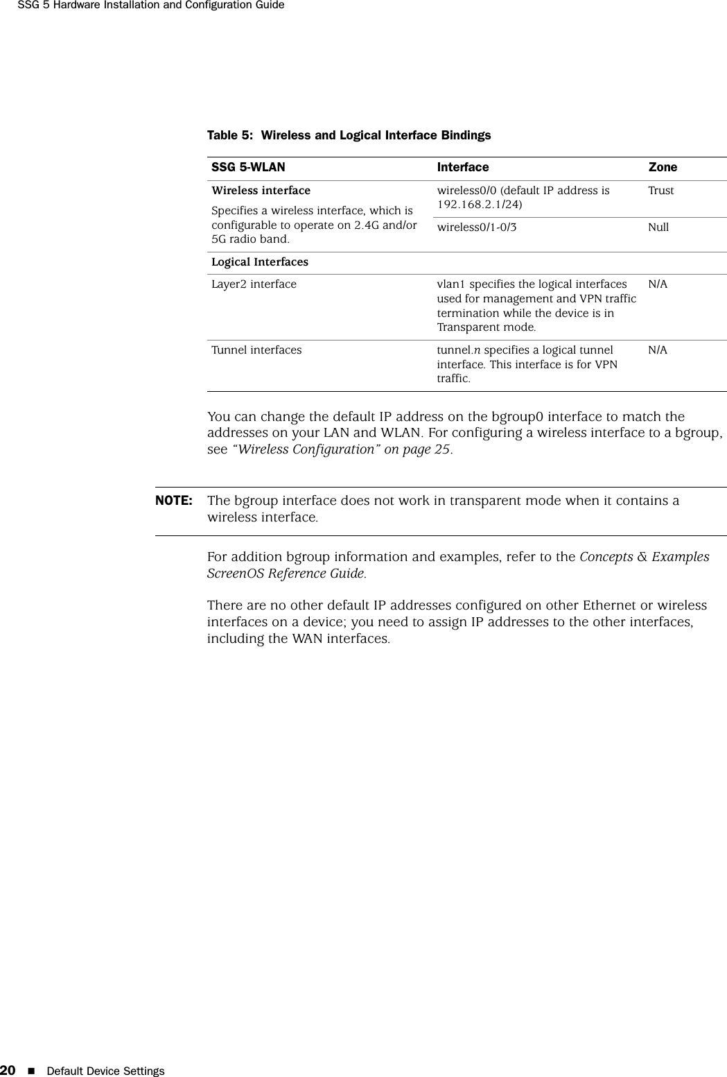 SSG 5 Hardware Installation and Configuration Guide20 Default Device SettingsTable 5:  Wireless and Logical Interface BindingsYou can change the default IP address on the bgroup0 interface to match the addresses on your LAN and WLAN. For configuring a wireless interface to a bgroup, see “Wireless Configuration” on page 25.For addition bgroup information and examples, refer to the Concepts &amp; Examples ScreenOS Reference Guide.There are no other default IP addresses configured on other Ethernet or wireless interfaces on a device; you need to assign IP addresses to the other interfaces, including the WAN interfaces.SSG 5-WLAN Interface ZoneWireless interfaceSpecifies a wireless interface, which is configurable to operate on 2.4G and/or 5G radio band.wireless0/0 (default IP address is 192.168.2.1/24)Trustwireless0/1-0/3 NullLogical InterfacesLayer2 interface vlan1 specifies the logical interfaces used for management and VPN traffic termination while the device is in Transparent mode.N/ATunnel interfaces tunnel.n specifies a logical tunnel interface. This interface is for VPN traffic.N/ANOTE: The bgroup interface does not work in transparent mode when it contains a wireless interface.