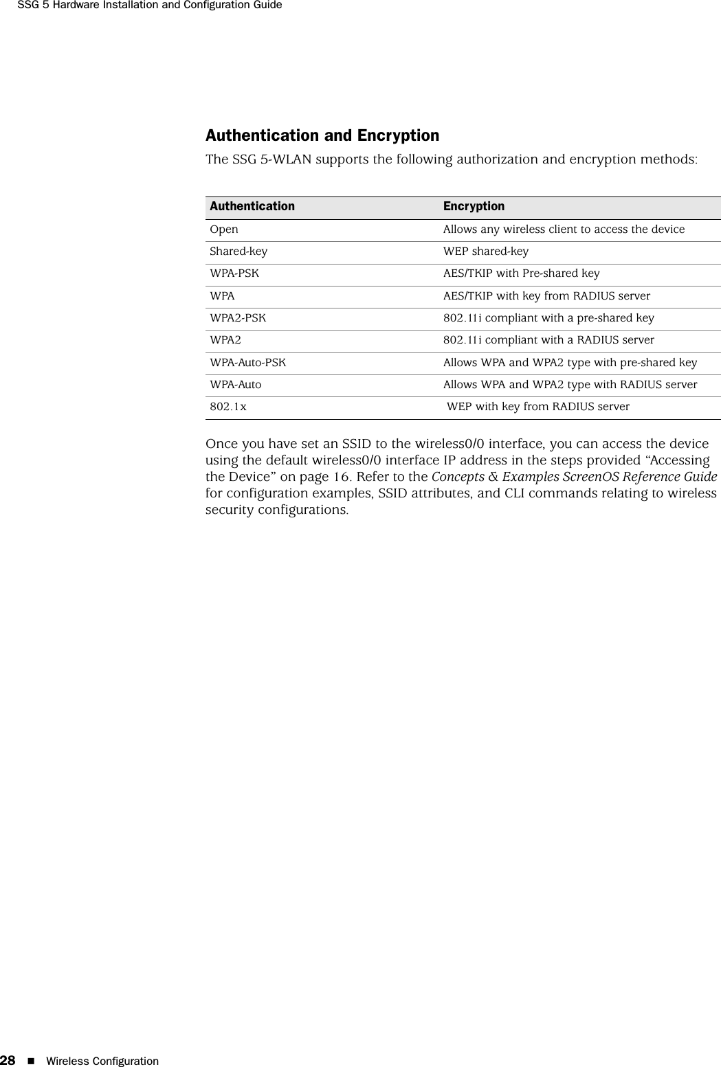 SSG 5 Hardware Installation and Configuration Guide28 Wireless ConfigurationAuthentication and EncryptionThe SSG 5-WLAN supports the following authorization and encryption methods:Once you have set an SSID to the wireless0/0 interface, you can access the device using the default wireless0/0 interface IP address in the steps provided “Accessing the Device” on page 16. Refer to the Concepts &amp; Examples ScreenOS Reference Guide for configuration examples, SSID attributes, and CLI commands relating to wireless security configurations.Authentication EncryptionOpen Allows any wireless client to access the deviceShared-key WEP shared-keyWPA-PSK AES/TKIP with Pre-shared keyWPA AES/TKIP with key from RADIUS serverWPA2-PSK 802.11i compliant with a pre-shared keyWPA2 802.11i compliant with a RADIUS serverWPA-Auto-PSK Allows WPA and WPA2 type with pre-shared keyWPA-Auto Allows WPA and WPA2 type with RADIUS server802.1x  WEP with key from RADIUS server