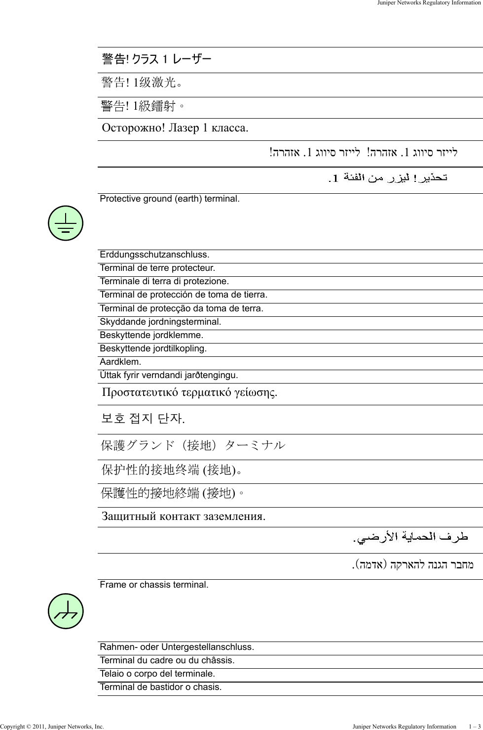 Copyright © 2011, Juniper Networks, Inc.  Juniper Networks Regulatory Information    1 – 3Juniper Networks Regulatory InformationProtective ground (earth) terminal.Erddungsschutzanschluss.Terminal de terre protecteur.Terminale di terra di protezione.Terminal de protección de toma de tierra.Terminal de protecção da toma de terra.Skyddande jordningsterminal.Beskyttende jordklemme.Beskyttende jordtilkopling.Aardklem.Úttak fyrir verndandi jarðtengingu.Frame or chassis terminal.Rahmen- oder Untergestellanschluss.Terminal du cadre ou du châssis.Telaio o corpo del terminale.Terminal de bastidor o chasis.警告! クラス 1 レーザー 警告! 1级激光。 警告! 1級鐳射。 Осторожно! Лазер 1 класса. הרהזא  גוויס רזייל1 הרהזא  גוויס רזייל1 Προστατευτικό τερματικό γείωσης. 보호 접지 단자. 保護グランド（接地）ターミナル  保护性的接地终端 (接地)。 保護性的接地終端 (接地)。 Защитный контакт заземления.  הקראהל הנגה רבחמהמדא  