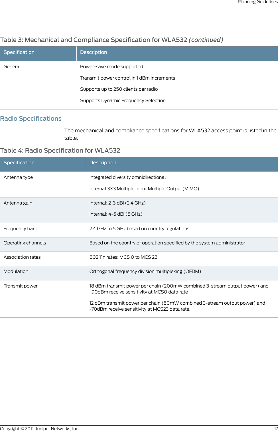 Table 3: Mechanical and Compliance Specification for WLA532 (continued)DescriptionSpecificationPower-save mode supportedTransmit power control in 1 dBm incrementsSupports up to 250 clients per radioSupports Dynamic Frequency SelectionGeneralRadio SpecificationsThe mechanical and compliance specifications for WLA532 access point is listed in thetable.Table 4: Radio Specification for WLA532DescriptionSpecificationIntegrated diversity omnidirectionalInternal 3X3 Multiple Input Multiple Output(MIMO)Antenna typeInternal: 2-3 dBi (2.4 GHz)Internal: 4-5 dBi (5 GHz)Antenna gain2.4 GHz to 5 GHz based on country regulationsFrequency bandBased on the country of operation specified by the system administratorOperating channels802.11n rates: MCS 0 to MCS 23Association ratesOrthogonal frequency division multiplexing (OFDM)Modulation18 dBm transmit power per chain (200mW combined 3-stream output power) and-90dBm receive sensitivity at MCS0 data rate12 dBm transmit power per chain (50mW combined 3-stream output power) and-70dBm receive sensitivity at MCS23 data rate.Transmit power17Copyright © 2011, Juniper Networks, Inc.Planning Guidelines