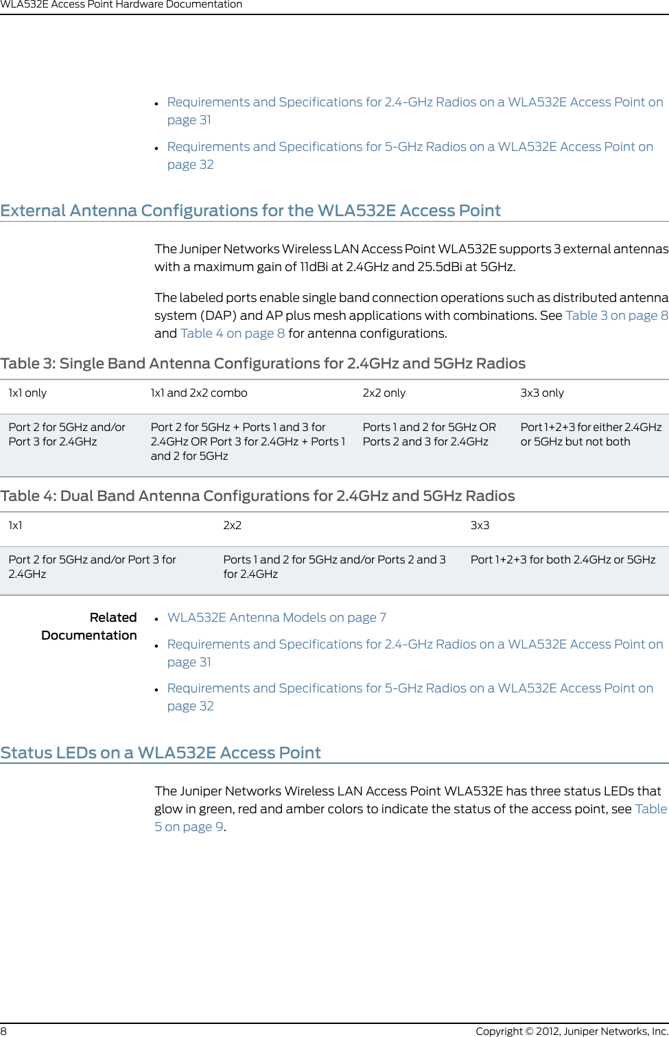 •Requirements and Specifications for 2.4-GHz Radios on a WLA532E Access Point onpage 31•Requirements and Specifications for 5-GHz Radios on a WLA532E Access Point onpage 32External Antenna Configurations for the WLA532E Access PointThe Juniper Networks Wireless LAN Access Point WLA532E supports 3 external antennaswith a maximum gain of 11dBi at 2.4GHz and 25.5dBi at 5GHz.The labeled ports enable single band connection operations such as distributed antennasystem (DAP) and AP plus mesh applications with combinations. See Table 3 on page 8and Table 4 on page 8 for antenna configurations.Table 3: Single Band Antenna Configurations for 2.4GHz and 5GHz Radios3x3 only2x2 only1x1 and 2x2 combo1x1 onlyPort 1+2+3 for either 2.4GHzor 5GHz but not bothPorts 1 and 2 for 5GHz ORPorts 2 and 3 for 2.4GHzPort 2 for 5GHz + Ports 1 and 3 for2.4GHz OR Port 3 for 2.4GHz + Ports 1and 2 for 5GHzPort 2 for 5GHz and/orPort 3 for 2.4GHzTable 4: Dual Band Antenna Configurations for 2.4GHz and 5GHz Radios3x32x21x1Port 1+2+3 for both 2.4GHz or 5GHzPorts 1 and 2 for 5GHz and/or Ports 2 and 3for 2.4GHzPort 2 for 5GHz and/or Port 3 for2.4GHzRelatedDocumentationWLA532E Antenna Models on page 7••Requirements and Specifications for 2.4-GHz Radios on a WLA532E Access Point onpage 31•Requirements and Specifications for 5-GHz Radios on a WLA532E Access Point onpage 32Status LEDs on a WLA532E Access PointThe Juniper Networks Wireless LAN Access Point WLA532E has three status LEDs thatglow in green, red and amber colors to indicate the status of the access point, see Table5 on page 9.Copyright © 2012, Juniper Networks, Inc.8WLA532E Access Point Hardware Documentation