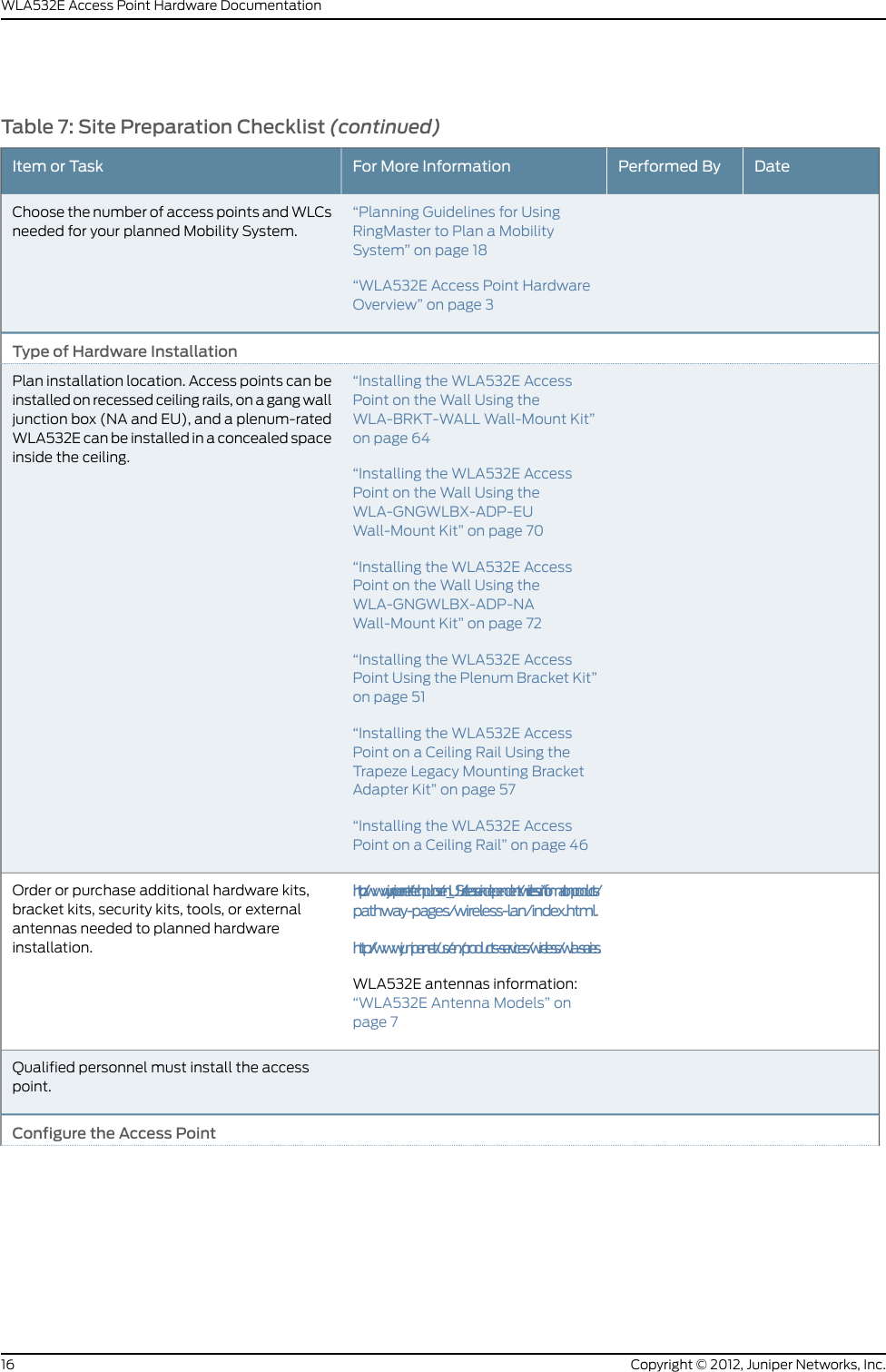 Table 7: Site Preparation Checklist (continued)DatePerformed ByFor More InformationItem or Task“Planning Guidelines for UsingRingMaster to Plan a MobilitySystem” on page 18“WLA532E Access Point HardwareOverview” on page 3Choose the number of access points and WLCsneeded for your planned Mobility System.Type of Hardware Installation“Installing the WLA532E AccessPoint on the Wall Using theWLA-BRKT-WALL Wall-Mount Kit”on page 64“Installing the WLA532E AccessPoint on the Wall Using theWLA-GNGWLBX-ADP-EUWall-Mount Kit” on page 70“Installing the WLA532E AccessPoint on the Wall Using theWLA-GNGWLBX-ADP-NAWall-Mount Kit” on page 72“Installing the WLA532E AccessPoint Using the Plenum Bracket Kit”on page 51“Installing the WLA532E AccessPoint on a Ceiling Rail Using theTrapeze Legacy Mounting BracketAdapter Kit” on page 57“Installing the WLA532E AccessPoint on a Ceiling Rail” on page 46Plan installation location. Access points can beinstalled on recessed ceiling rails, on a gang walljunction box (NA and EU), and a plenum-ratedWLA532E can be installed in a concealed spaceinside the ceiling.http://www.juniper.net/techpubs/en_US/release-independent/wireless/informationproducts/pathway-pages/wireless-lan/index.html.http://www.juniper.net/us/en/products-services/wireless/wla-series.WLA532E antennas information:“WLA532E Antenna Models” onpage 7Order or purchase additional hardware kits,bracket kits, security kits, tools, or externalantennas needed to planned hardwareinstallation.Qualified personnel must install the accesspoint.Configure the Access PointCopyright © 2012, Juniper Networks, Inc.16WLA532E Access Point Hardware Documentation