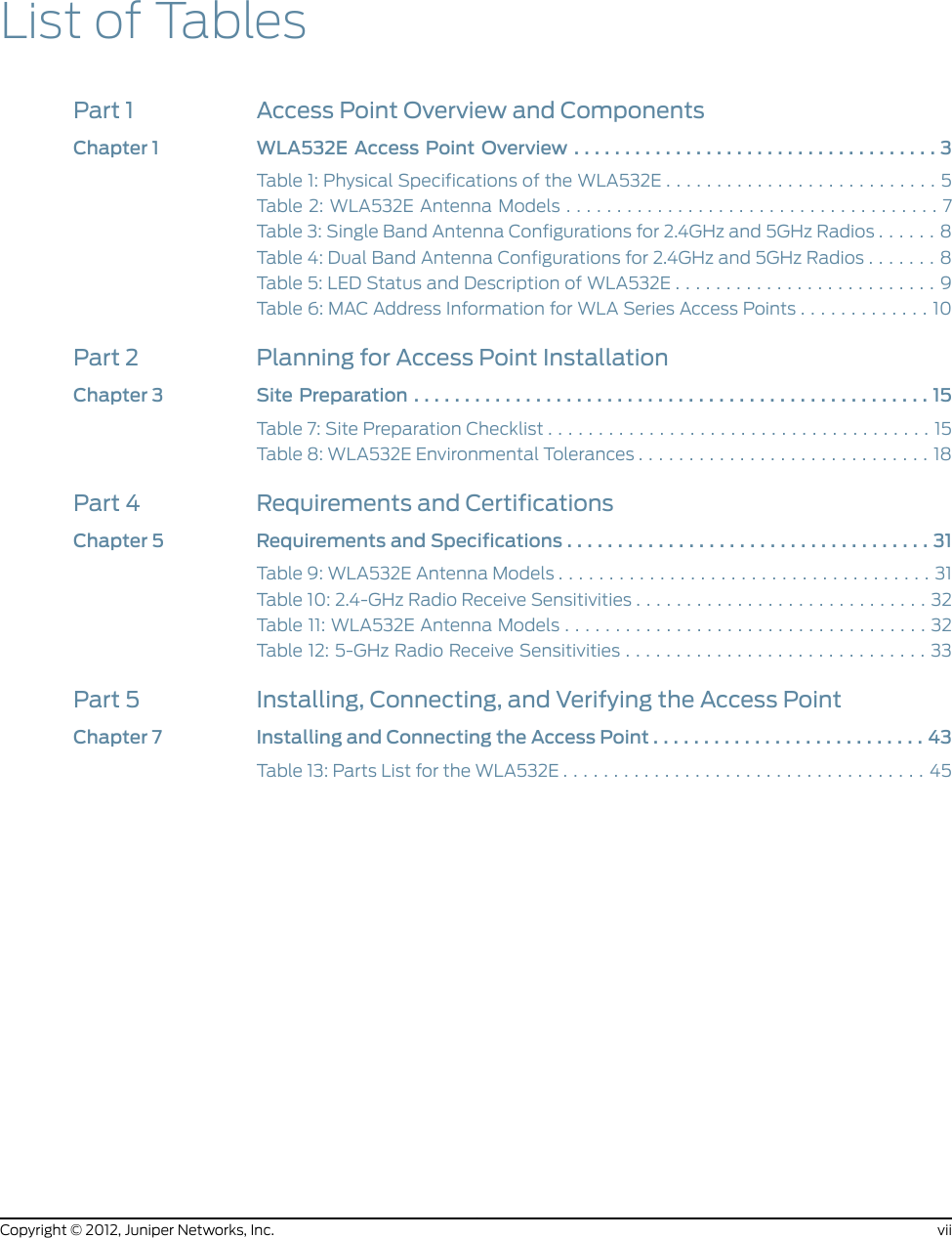 List of TablesPart 1 Access Point Overview and ComponentsChapter1 WLA532EAccessPointOverview....................................3Table 1: Physical Specifications of the WLA532E . . . . . . . . . . . . . . . . . . . . . . . . . . . 5Table2:WLA532EAntennaModels.....................................7Table 3: Single Band Antenna Configurations for 2.4GHz and 5GHz Radios . . . . . . 8Table 4: Dual Band Antenna Configurations for 2.4GHz and 5GHz Radios . . . . . . . 8Table 5: LED Status and Description of WLA532E . . . . . . . . . . . . . . . . . . . . . . . . . . 9Table 6: MAC Address Information for WLA Series Access Points . . . . . . . . . . . . . 10Part 2 Planning for Access Point InstallationChapter3 SitePreparation...................................................15Table7:SitePreparationChecklist......................................15Table 8: WLA532E Environmental Tolerances . . . . . . . . . . . . . . . . . . . . . . . . . . . . . 18Part 4 Requirements and CertificationsChapter 5 Requirements and Specifications . . . . . . . . . . . . . . . . . . . . . . . . . . . . . . . . . . . . 31Table9:WLA532EAntennaModels.....................................31Table 10: 2.4-GHz Radio Receive Sensitivities . . . . . . . . . . . . . . . . . . . . . . . . . . . . . 32Table11:WLA532EAntennaModels....................................32Table 12: 5-GHz Radio Receive Sensitivities . . . . . . . . . . . . . . . . . . . . . . . . . . . . . . 33Part 5 Installing, Connecting, and Verifying the Access PointChapter 7 Installing and Connecting the Access Point . . . . . . . . . . . . . . . . . . . . . . . . . . . 43Table13:PartsListfortheWLA532E....................................45viiCopyright © 2012, Juniper Networks, Inc.