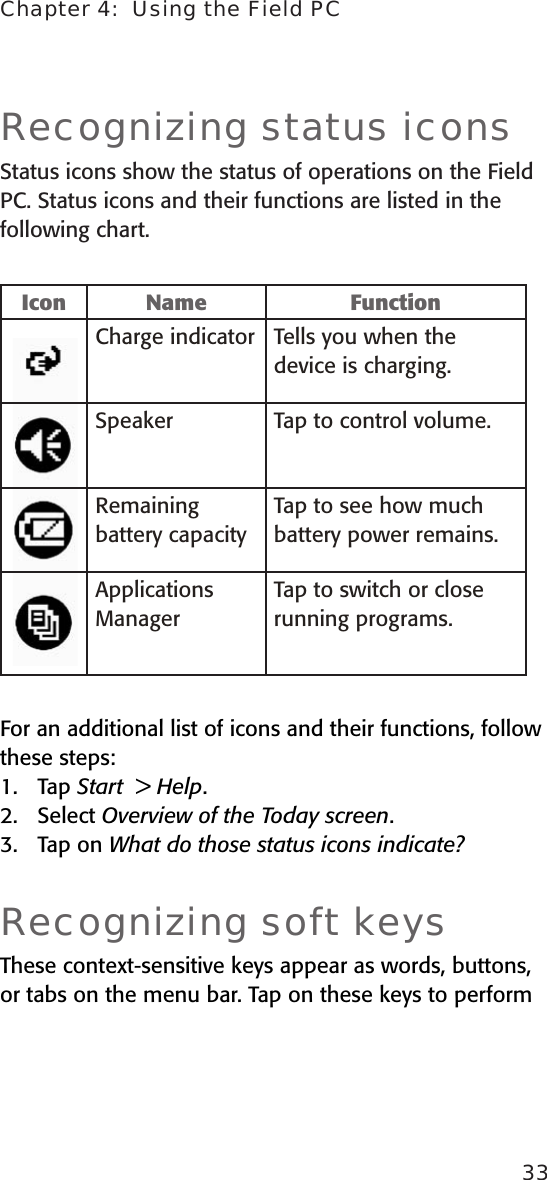 Chapter 4:  Using the Field PC33Recognizing status iconsStatus icons show the status of operations on the Field PC. Status icons and their functions are listed in the following chart.Icon Name FunctionCharge indicator Tells you when the device is charging.Speaker Tap to control volume.Remaining battery capacityTap to see how much battery power remains.Applications Manager Tap to switch or close running programs.For an additional list of icons and their functions, follow these steps: 1.  Tap Start  &gt; Help. 2.  Select Overview of the Today screen. 3.  Tap on What do those status icons indicate? Recognizing soft keys These context-sensitive keys appear as words, buttons, or tabs on the menu bar. Tap on these keys to perform 