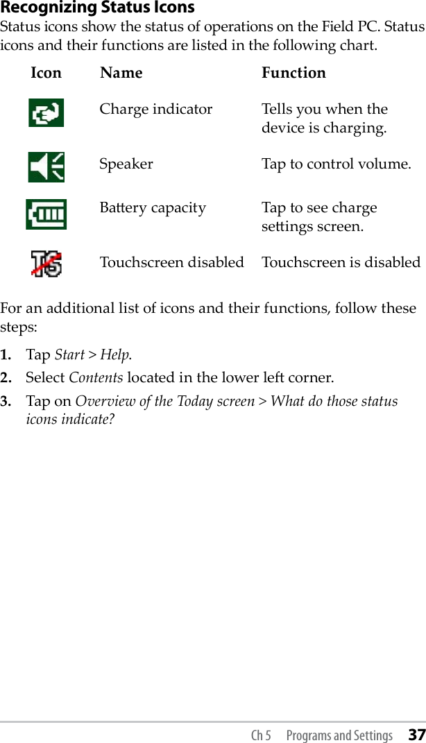 Recognizing Status IconsStatus icons show the status of operations on the Field PC. Status icons and their functions are listed in the following chart.  Icon  Name  Function    Charge indicator   Tells you when the device is charging.    Speaker   Tap to control volume.    Baery capacity   Tap to see charge seings screen.    Touchscreen disabled   Touchscreen is disabledFor an additional list of icons and their functions, follow these steps: 1.  Tap Start &gt; Help. 2.  Select Contents located in the lower le corner. 3.  Tap on Overview of the Today screen &gt; What do those status icons indicate? Ch 5  Programs and Settings 37