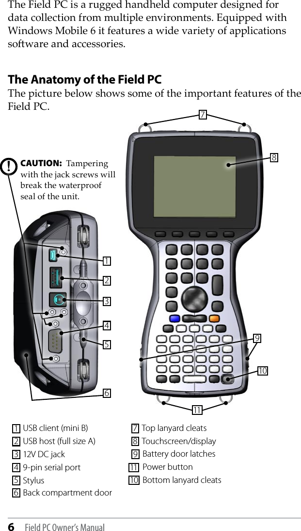 6 Field PC Owner’s ManualThe Field PC is a rugged handheld computer designed for data collection from multiple environments. Equipped with Windows Mobile 6 it features a wide variety of applications soware and accessories.The Anatomy of the Field PCThe picture below shows some of the important features of the Field PC.812345791011CAUTION:  Tampering with the jack screws will break the waterproof seal of the unit.!!6USB client (mini B)Touchscreen/displayTop lanyard cleatsBattery door latchesPower buttonBottom lanyard cleats78910USB host (full size A)12V DC jackStylus9-pin serial port12345611Back compartment door