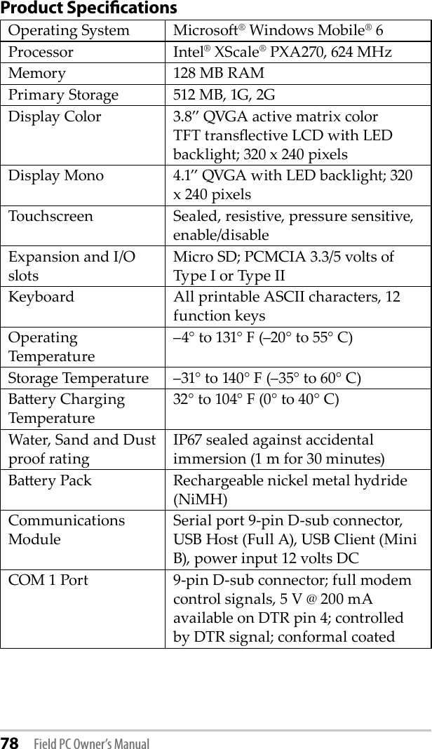 78 Field PC Owner’s ManualProduct SpeciﬁcationsOperating System Microso® Windows Mobile® 6Processor Intel® XScale® PXA270, 624 MHzMemory 128 MB RAMPrimary Storage 512 MB, 1G, 2GDisplay Color 3.8” QVGA active matrix color TFT transective LCD with LED backlight; 320 x 240 pixelsDisplay Mono 4.1” QVGA with LED backlight; 320 x 240 pixelsTouchscreen Sealed, resistive, pressure sensitive, enable/disableExpansion and I/O slotsMicro SD; PCMCIA 3.3/5 volts of Type I or Type IIKeyboard All printable ASCII characters, 12 function keys Operating Temperature –4° to 131° F (–20° to 55° C)Storage Temperature –31° to 140° F (–35° to 60° C)Baery Charging Temperature32° to 104° F (0° to 40° C)Water, Sand and Dust proof ratingIP67 sealed against accidental immersion (1 m for 30 minutes)Baery Pack Rechargeable nickel metal hydride (NiMH)Communications ModuleSerial port 9-pin D-sub connector, USB Host (Full A), USB Client (Mini B), power input 12 volts DCCOM 1 Port 9-pin D-sub connector; full modem control signals, 5 V @ 200 mA available on DTR pin 4; controlled by DTR signal; conformal coated