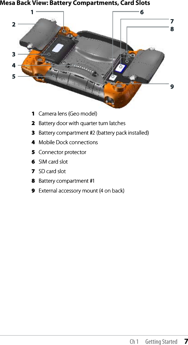 Ch 1  Getting Started 7Mesa Back View: Battery Compartments, Card Slots123456789 1  Camera lens (Geo model) 2  Battery door with quarter turn latches 3  Battery compartment #2 (battery pack installed) 4  Mobile Dock connections 5  Connector protector 6  SIM card slot 7  SD card slot 8  Battery compartment #1 9  External accessory mount (4 on back)123456789 1  Camera lens (Geo model) 2  Battery door with quarter turn latches 3  Battery compartment #2 (battery pack installed) 4  Mobile Dock connections 5  Connector protector 6  SIM card slot 7  SD card slot 8  Battery compartment #1 9  External accessory mount (4 on back)