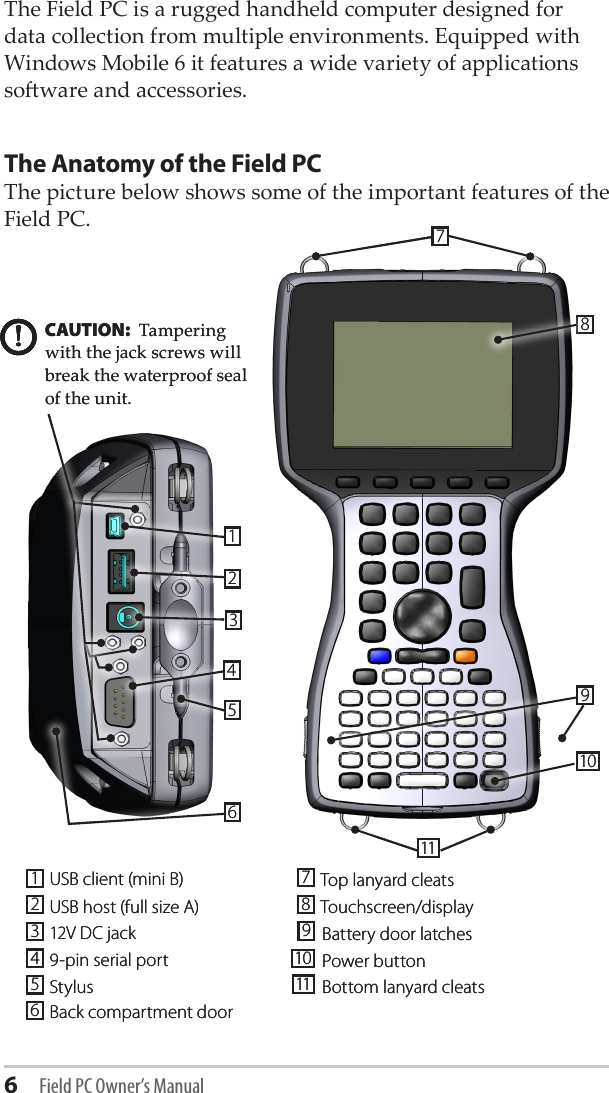 6 Field PC Owner’s ManualThe Field PC is a rugged handheld computer designed for data collection from multiple environments. Equipped with Windows Mobile 6 it features a wide variety of applications soware and accessories.The Anatomy of the Field PCThe picture below shows some of the important features of the Field PC.CAUTION:  Tampering with the jack screws will break the waterproof seal of the unit.!!84711USB client (mini B)Touchscreen/displayTop lanyard cleatsBattery door latchesPower buttonBottom lanyard cleats78911USB host (full size A)12V DC jackStylus9-pin serial port12345610Back compartment door12356910CAUTION:  Tampering with the jack screws will break the waterproof seal of the unit.!!84711USB client (mini B)Touchscreen/displayTop lanyard cleatsBattery door latchesPower buttonBottom lanyard cleats78911USB host (full size A)12V DC jackStylus9-pin serial port12345610Back compartment door12356910