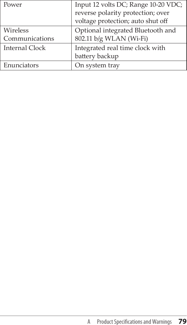 Power Input 12 volts DC; Range 10-20 VDC; reverse polarity protection; over voltage protection; auto shut oWireless CommunicationsOptional integrated Bluetooth and 802.11 b/g WLAN (Wi-Fi)Internal Clock Integrated real time clock with baery backupEnunciators On system trayA  Product Specications and Warnings 79