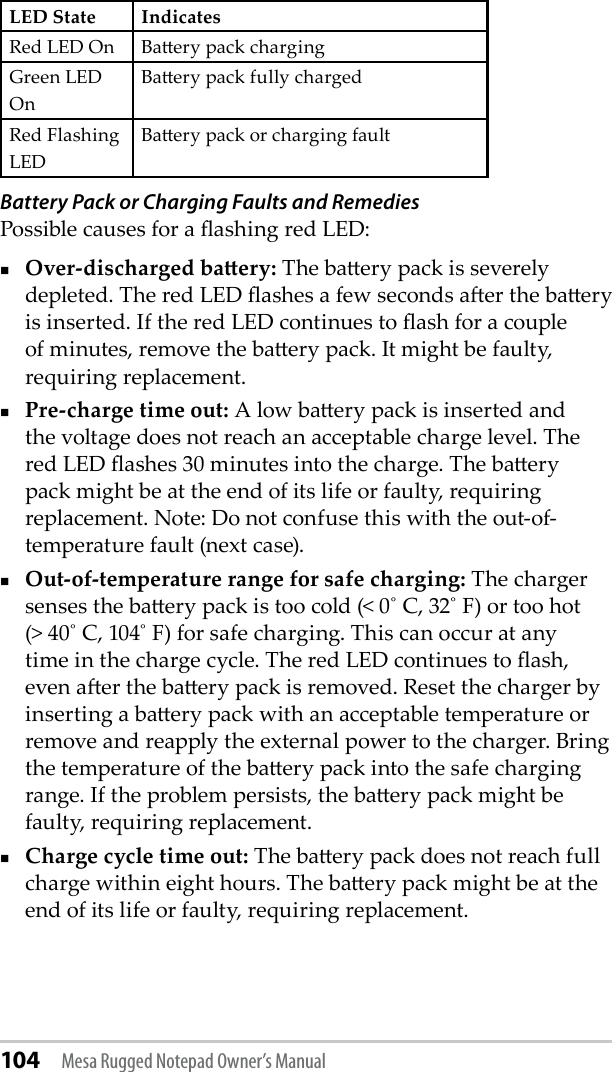 LED State IndicatesRed LED On Baery pack chargingGreen LED OnBaery pack fully chargedRed Flashing LEDBaery pack or charging faultBattery Pack or Charging Faults and RemediesPossible causes for a ashing red LED:Over-discharged baery: The baery pack is severely depleted. The red LED ashes a few seconds aer the baery is inserted. If the red LED continues to ash for a couple of minutes, remove the baery pack. It might be faulty, requiring replacement.Pre-charge time out: A low baery pack is inserted and the voltage does not reach an acceptable charge level. The red LED ashes 30 minutes into the charge. The baery pack might be at the end of its life or faulty, requiring replacement. Note: Do not confuse this with the out-of-temperature fault (next case). Out-of-temperature range for safe charging: The charger senses the baery pack is too cold (&lt; 0˚ C, 32˚ F) or too hot    (&gt; 40˚ C, 104˚ F) for safe charging. This can occur at any time in the charge cycle. The red LED continues to ash, even aer the baery pack is removed. Reset the charger by inserting a baery pack with an acceptable temperature or remove and reapply the external power to the charger. Bring the temperature of the baery pack into the safe charging range. If the problem persists, the baery pack might be faulty, requiring replacement. Charge cycle time out: The baery pack does not reach full charge within eight hours. The baery pack might be at the end of its life or faulty, requiring replacement.104 Mesa Rugged Notepad Owner’s Manual