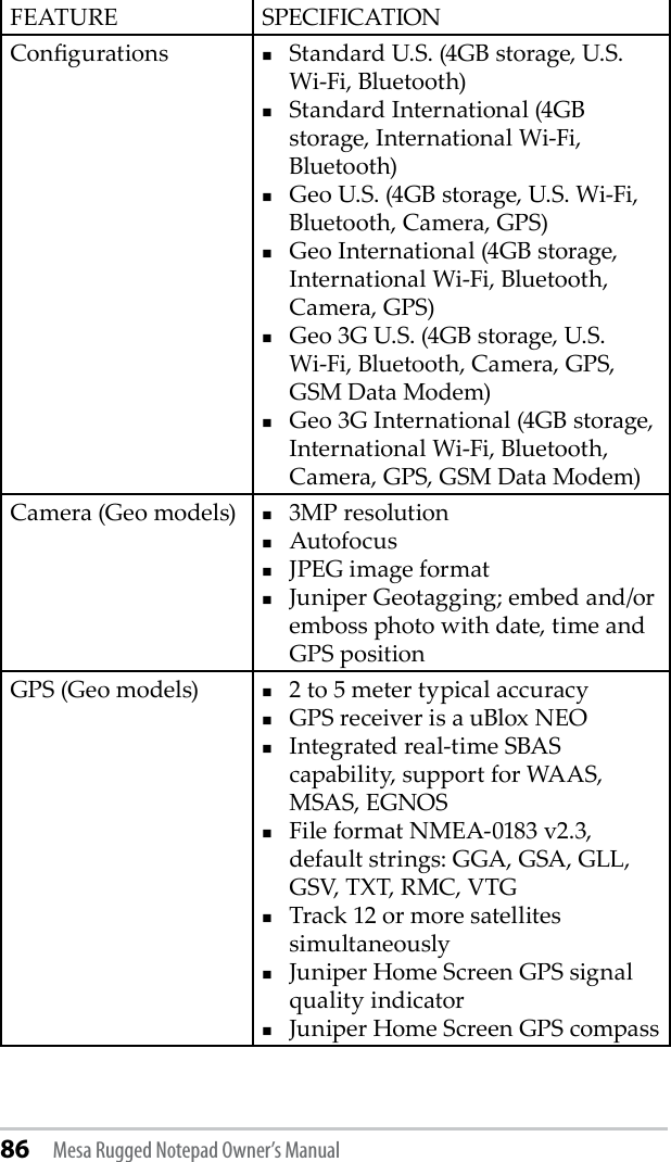 86 Mesa Rugged Notepad Owner’s ManualFEATURE SPECIFICATIONCongurations  Standard U.S. (4GB storage, U.S. Wi-Fi, Bluetooth)Standard International (4GB storage, International Wi-Fi, Bluetooth) Geo U.S. (4GB storage, U.S. Wi-Fi, Bluetooth, Camera, GPS)Geo International (4GB storage, International Wi-Fi, Bluetooth, Camera, GPS)Geo 3G U.S. (4GB storage, U.S.    Wi-Fi, Bluetooth, Camera, GPS, GSM Data Modem)Geo 3G International (4GB storage, International Wi-Fi, Bluetooth, Camera, GPS, GSM Data Modem)Camera (Geo models) 3MP resolution AutofocusJPEG image formatJuniper Geotagging; embed and/or emboss photo with date, time and GPS positionGPS (Geo models) 2 to 5 meter typical accuracyGPS receiver is a uBlox NEO Integrated real-time SBAS capability, support for WAAS, MSAS, EGNOSFile format NMEA-0183 v2.3, default strings: GGA, GSA, GLL, GSV, TXT, RMC, VTGTrack 12 or more satellites simultaneouslyJuniper Home Screen GPS signal quality indicatorJuniper Home Screen GPS compass