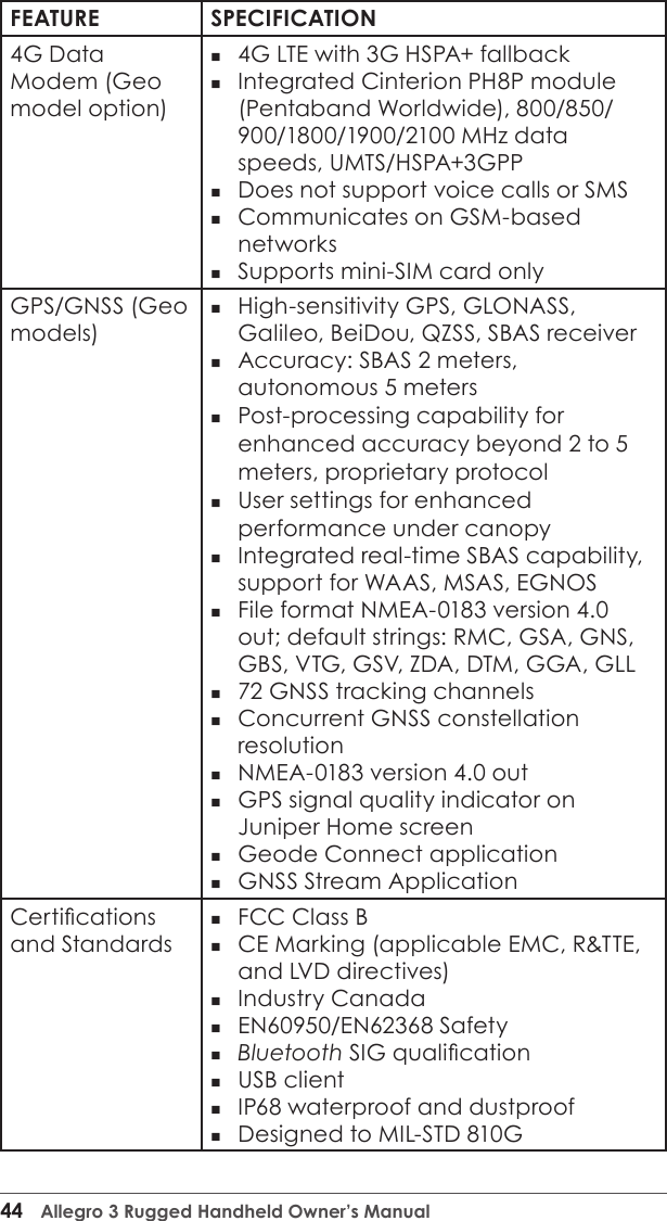 44  Allegro 3 Rugged Handheld Owner’s ManualFEATURE SPECIFICATION4G Data Modem (Geo model option) 4G LTE with 3G HSPA+ fallback Integrated Cinterion PH8P module (Pentaband Worldwide), 800/850/ 900/1800/1900/2100 MHz data speeds, UMTS/HSPA+3GPP Does not support voice calls or SMS Communicates on GSM-based networks Supports mini-SIM card onlyGPS/GNSS (Geo models) High-sensitivity GPS, GLONASS, Galileo, BeiDou, QZSS, SBAS receiver Accuracy: SBAS 2 meters, autonomous 5 meters  Post-processing capability for  enhanced accuracy beyond 2 to 5 meters, proprietary protocol User settings for enhanced performance under canopy Integrated real-time SBAS capability, support for WAAS, MSAS, EGNOS File format NMEA-0183 version 4.0 out; default strings: RMC, GSA, GNS, GBS, VTG, GSV, ZDA, DTM, GGA, GLL 72 GNSS tracking channels  Concurrent GNSS constellation resolution NMEA-0183 version 4.0 out  GPS signal quality indicator on Juniper Home screen  Geode Connect application GNSS Stream ApplicationCertications and Standards FCC Class B CE Marking (applicable EMC, R&amp;TTE, and LVD directives) Industry Canada EN60950/EN62368 Safety  Bluetooth SIG qualication USB client IP68 waterproof and dustproof Designed to MIL-STD 810G