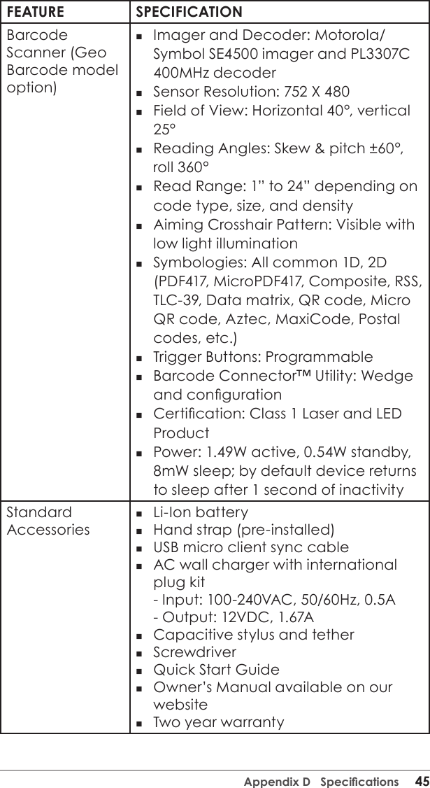 Appendix D   Specications     45FEATURE SPECIFICATIONBarcodeScanner (Geo Barcode model option) Imager and Decoder: Motorola/Symbol SE4500 imager and PL3307C 400MHz decoder Sensor Resolution: 752 X 480 Field of View: Horizontal 40°, vertical 25° Reading Angles: Skew &amp; pitch ±60°, roll 360° Read Range: 1” to 24” depending on code type, size, and density Aiming Crosshair Pattern: Visible with low light illumination Symbologies: All common 1D, 2D (PDF417, MicroPDF417, Composite, RSS, TLC-39, Data matrix, QR code, Micro QR code, Aztec, MaxiCode, Postal codes, etc.) Trigger Buttons: Programmable Barcode Connector™ Utility: Wedge and conguration Certication: Class 1 Laser and LED Product Power: 1.49W active, 0.54W standby, 8mW sleep; by default device returns to sleep after 1 second of inactivityStandard Accessories Li-Ion battery Hand strap (pre-installed) USB micro client sync cable AC wall charger with international plug kit -  Input:  100-240VAC,  50/60Hz,  0.5A               - Output: 12VDC, 1.67A Capacitive stylus and tether Screwdriver Quick Start Guide Owner’s Manual available on our website Two year warranty
