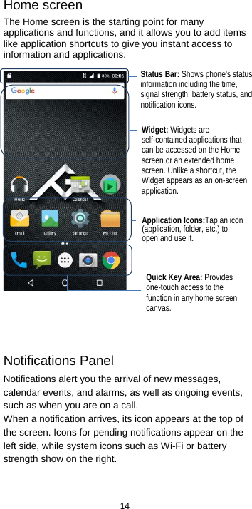  14  Home screen The Home screen is the starting point for many applications and functions, and it allows you to add items like application shortcuts to give you instant access to information and applications.         Notifications Panel Notifications alert you the arrival of new messages, calendar events, and alarms, as well as ongoing events, such as when you are on a call. When a notification arrives, its icon appears at the top of the screen. Icons for pending notifications appear on the left side, while system icons such as Wi-Fi or battery strength show on the right.   Status Bar: Shows phone&apos;s status information including the time, signal strength, battery status, and notification icons. Widget: Widgets are self-contained applications that can be accessed on the Home screen or an extended home screen. Unlike a shortcut, the Widget appears as an on-screen application. Application Icons:Tap an icon (application, folder, etc.) to open and use it. Quick Key Area: Provides one-touch access to the function in any home screen canvas.    